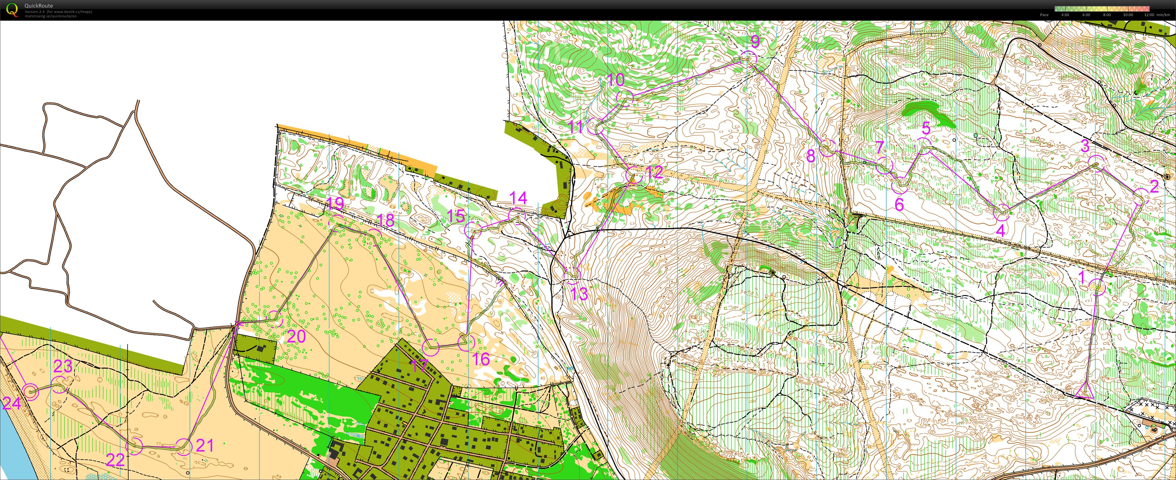 Downhill Orienteering 2 (26/02/2013)