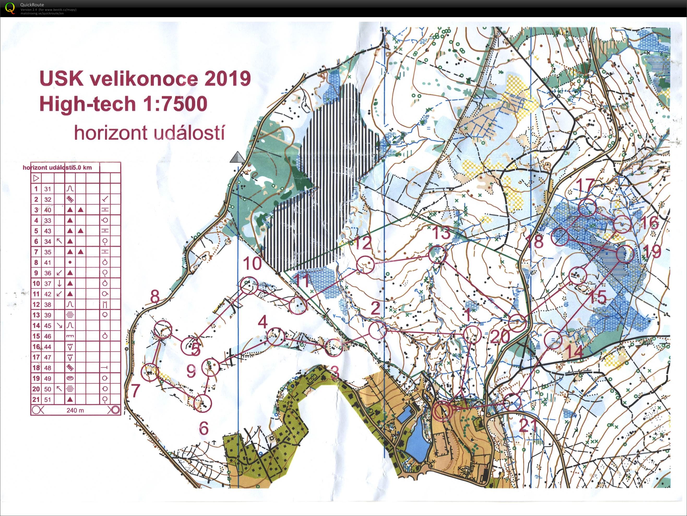 Bedřichov HIGH-TECH USK (22/07/2019)