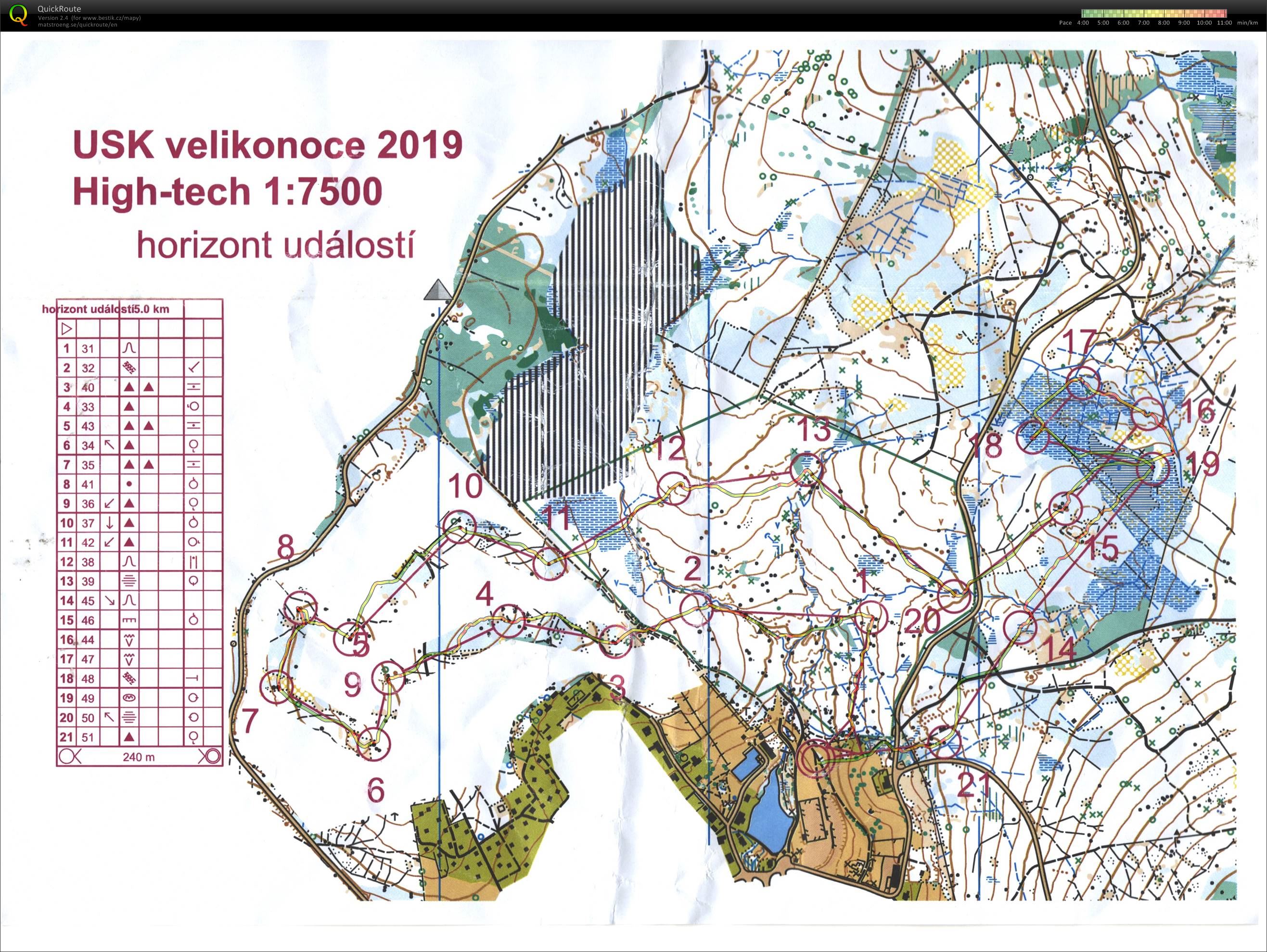 Bedřichov HIGH-TECH USK (22/07/2019)