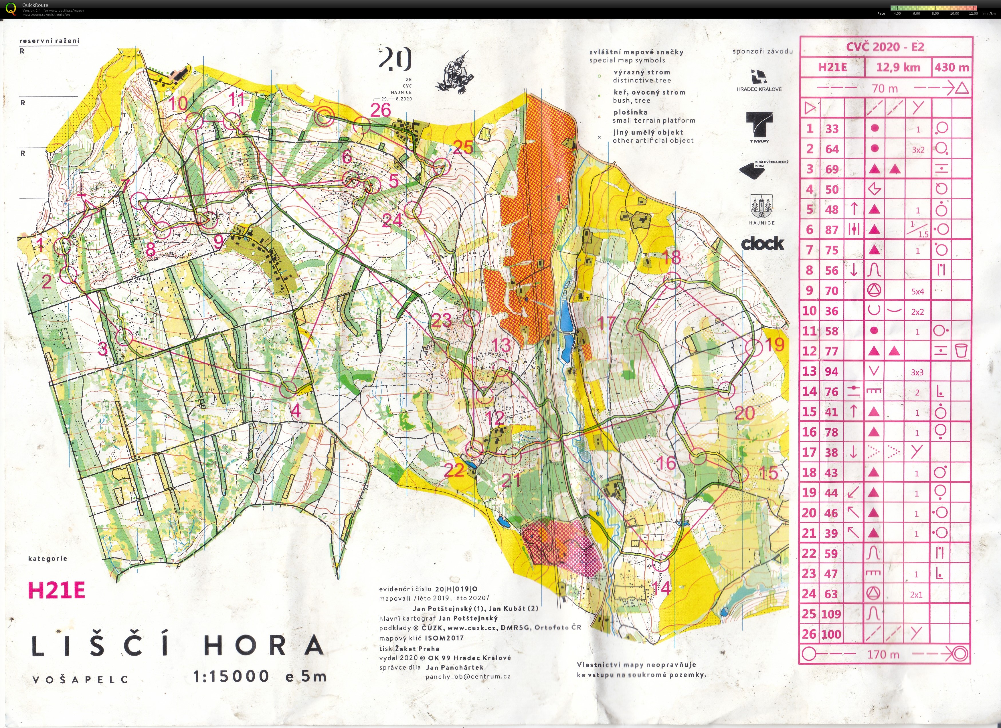 CVČ E2 long H21E (2020-08-29)