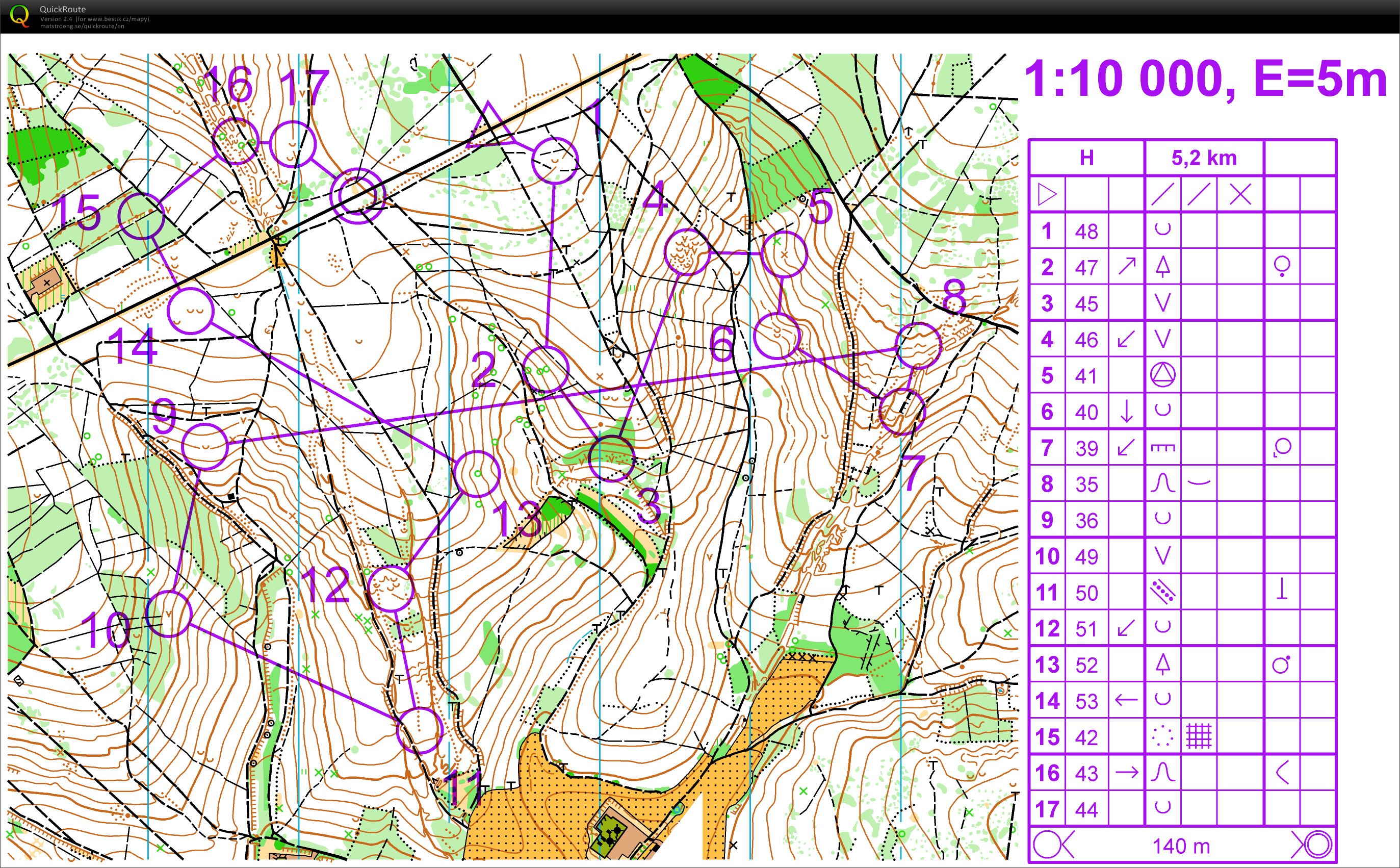 Middle/long training (14.06.2017)