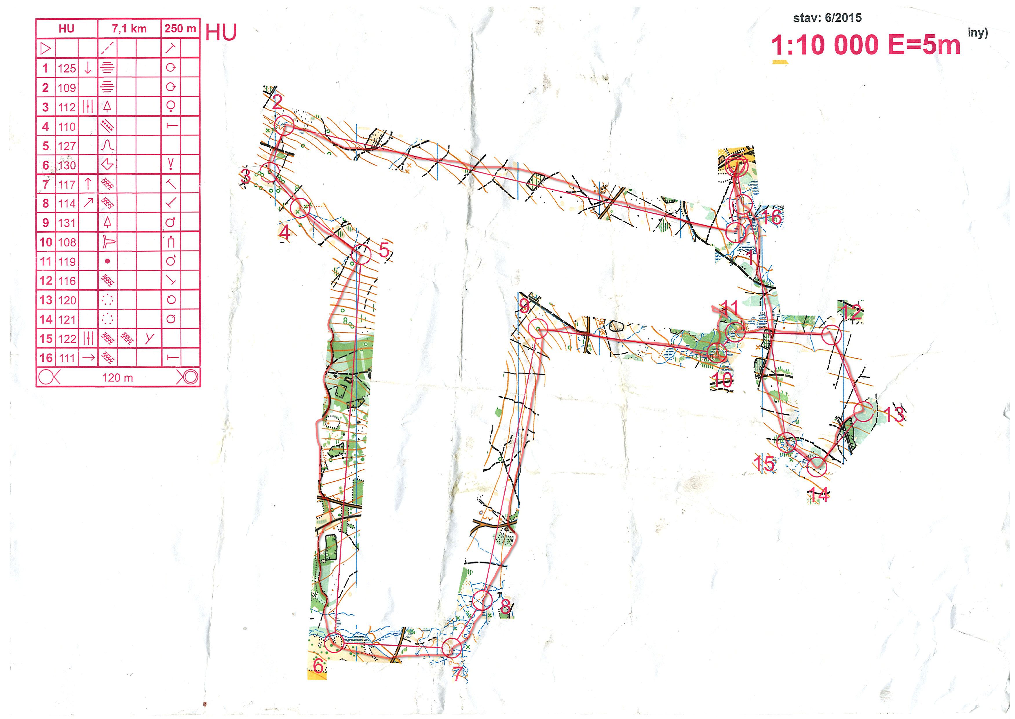 Club Champs (04/11/2017)