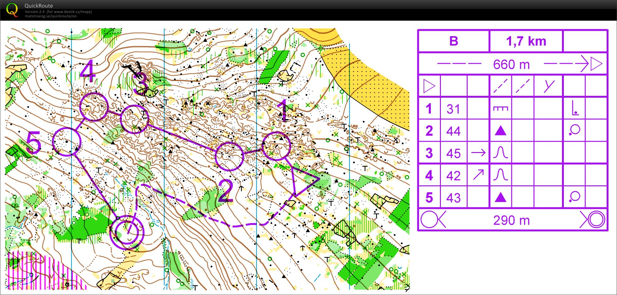 TC Pecka - up&downhill 3 (30/03/2018)