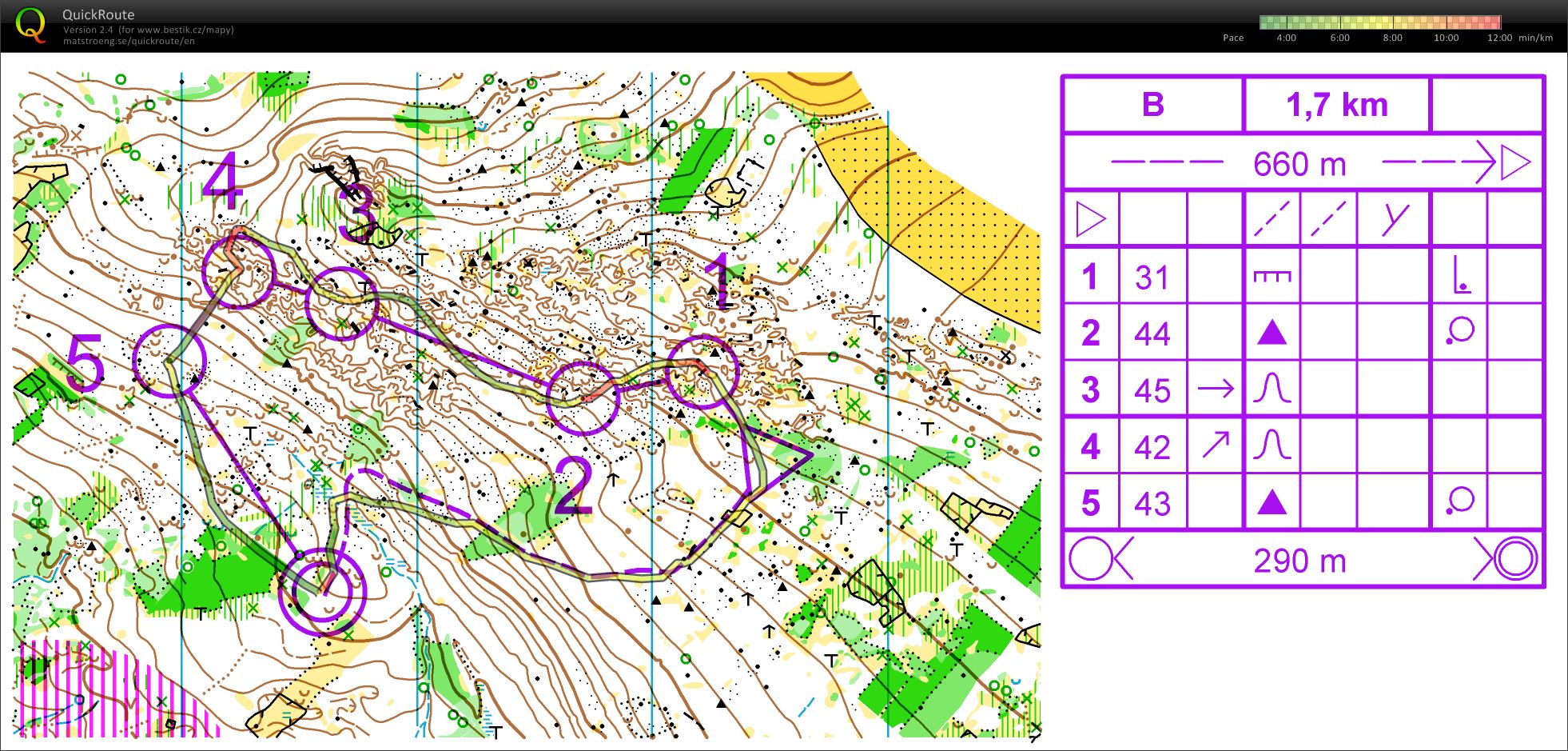 TC Pecka - up&downhill 3 (30/03/2018)