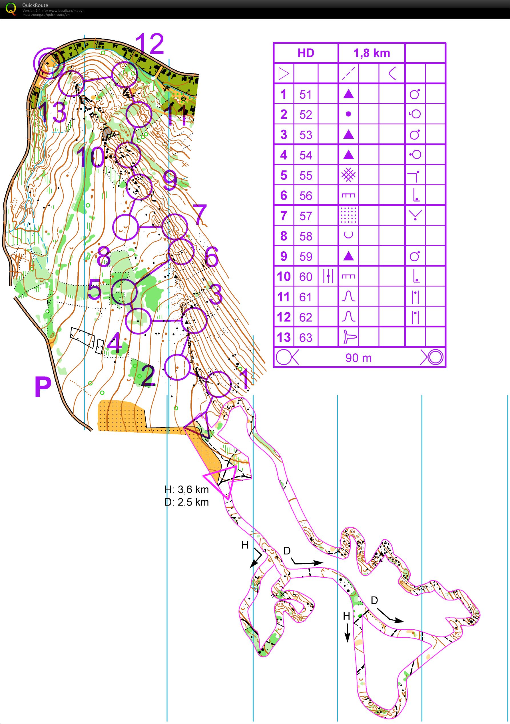 TC Pecka - corridor + stony downhill (31.03.2018)