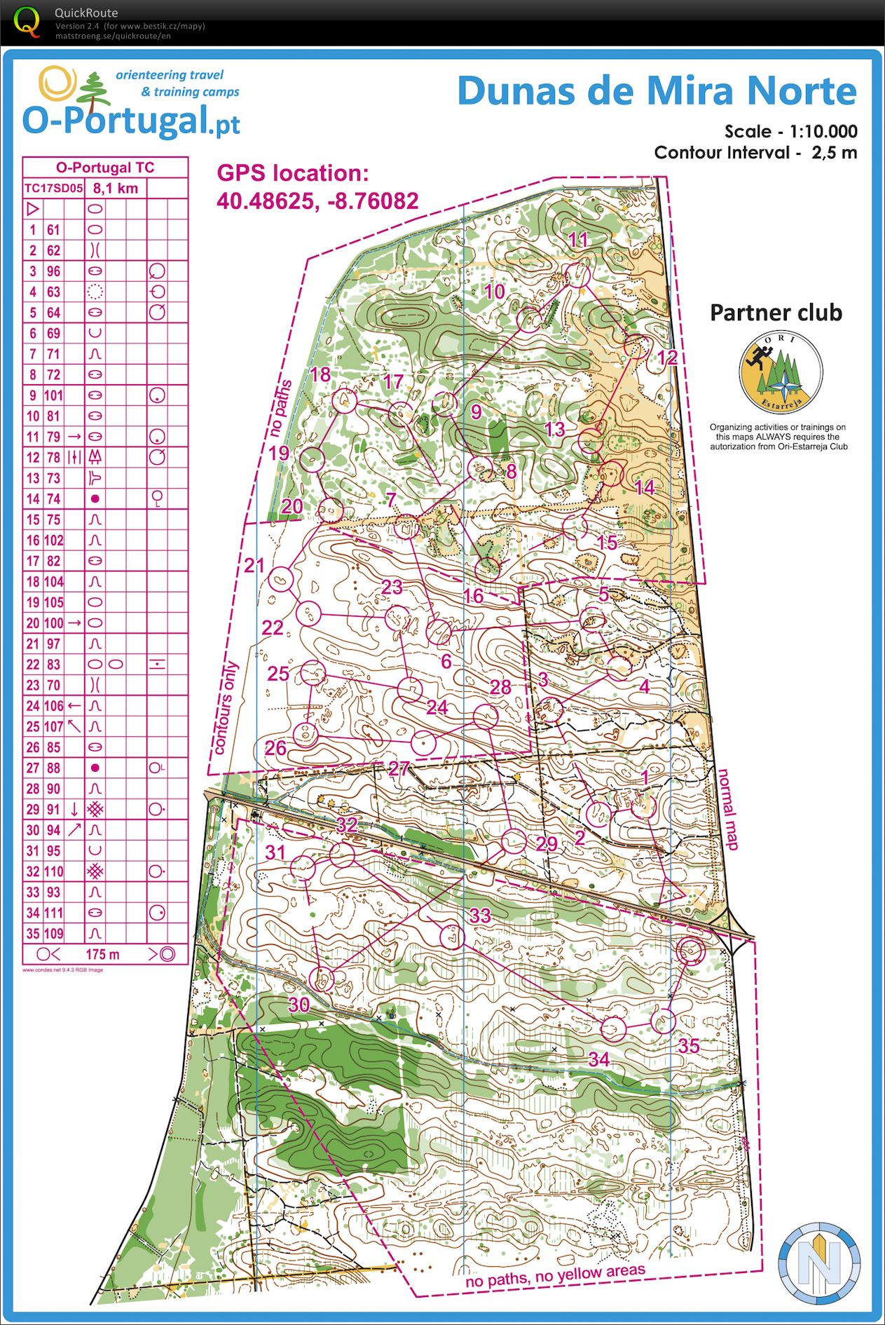 TC Portugal - techniques (28/02/2018)