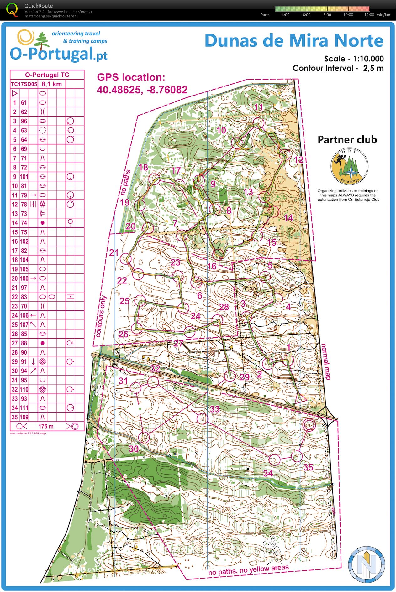 TC Portugal - techniques (28/02/2018)