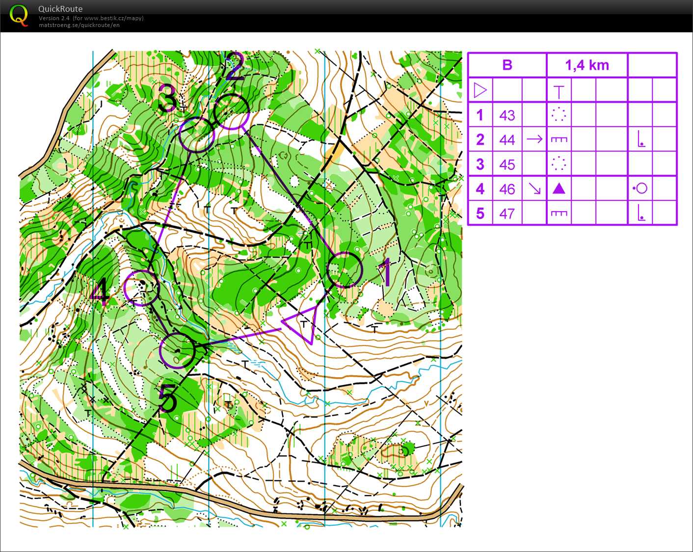 Trénik Žďár (28/04/2018)