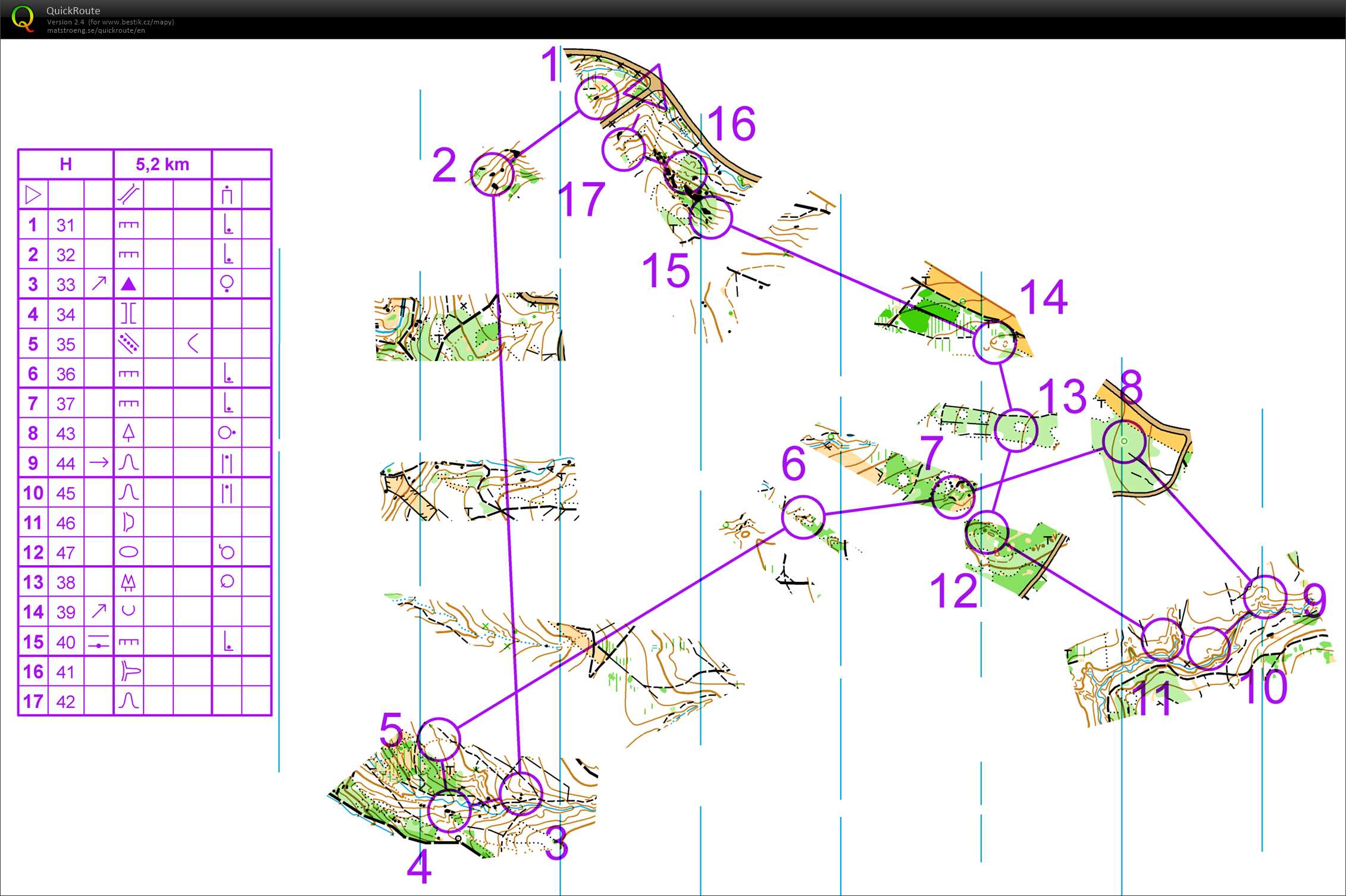 trénink Karolín (2018-04-25)