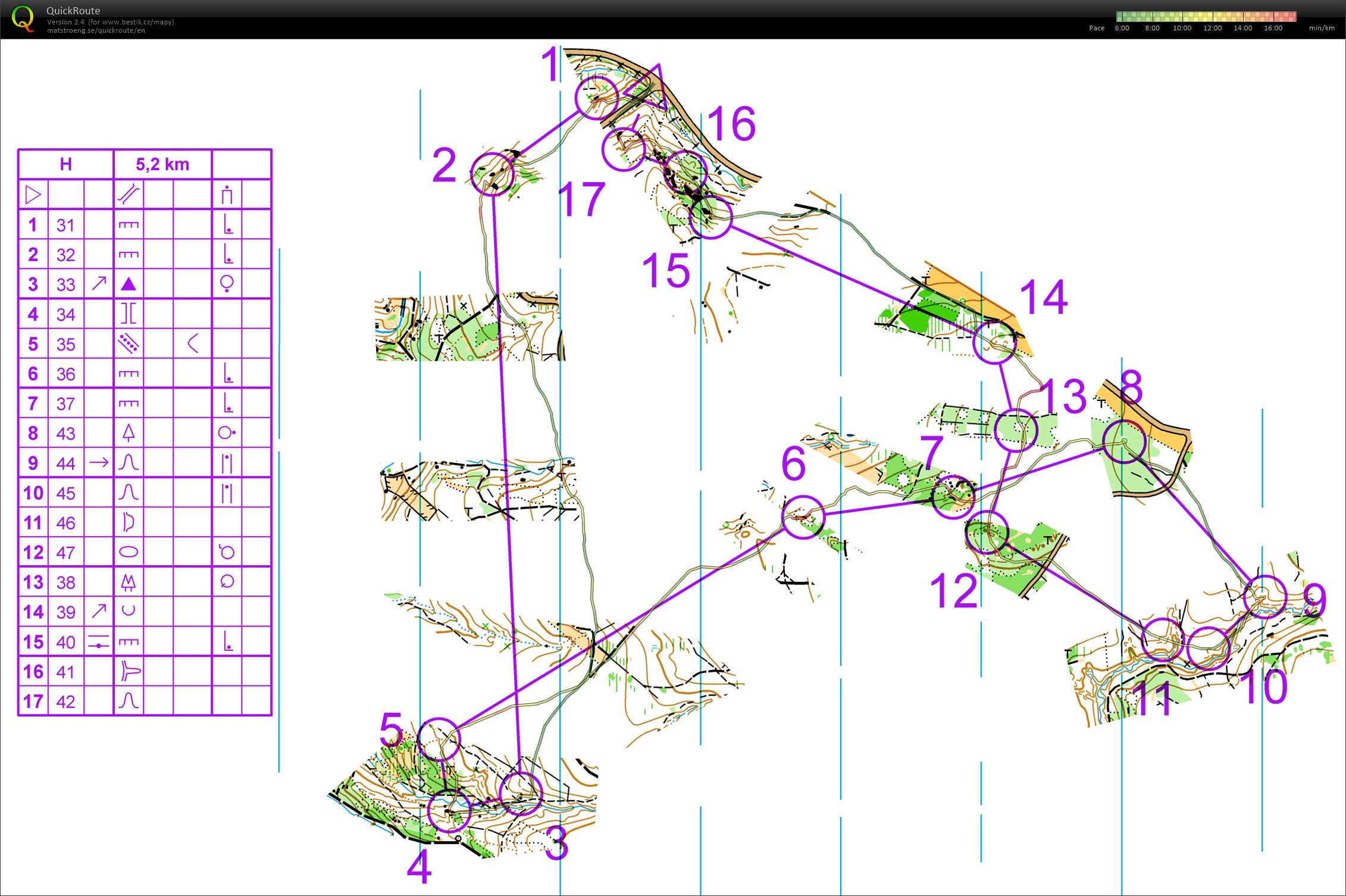 trénink Karolín (2018-04-25)