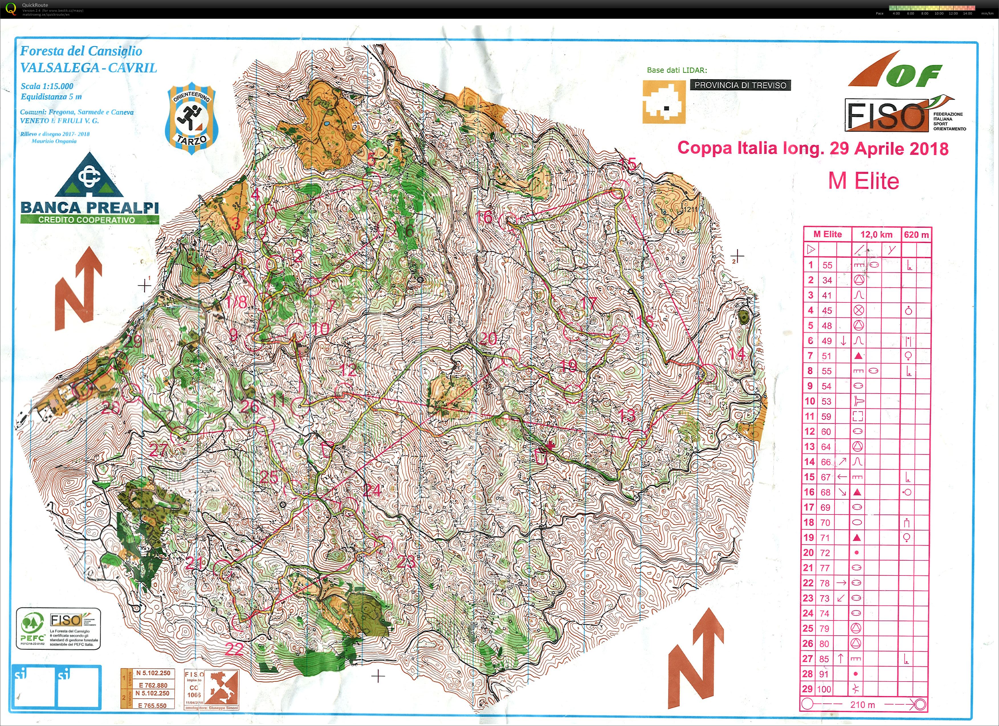 Italian Cup - Long (29/04/2018)