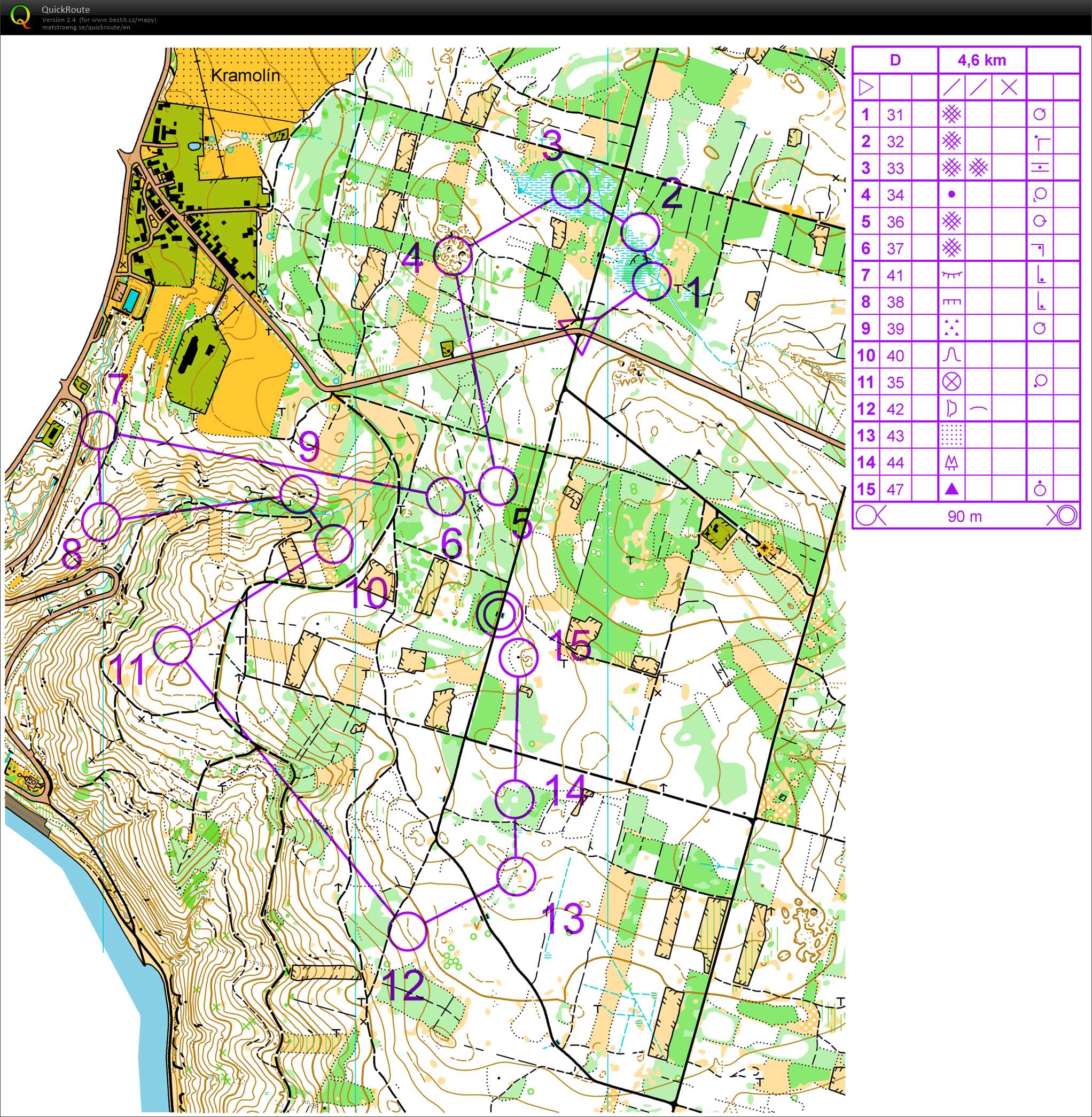 Trénink Kramolín (02/05/2018)