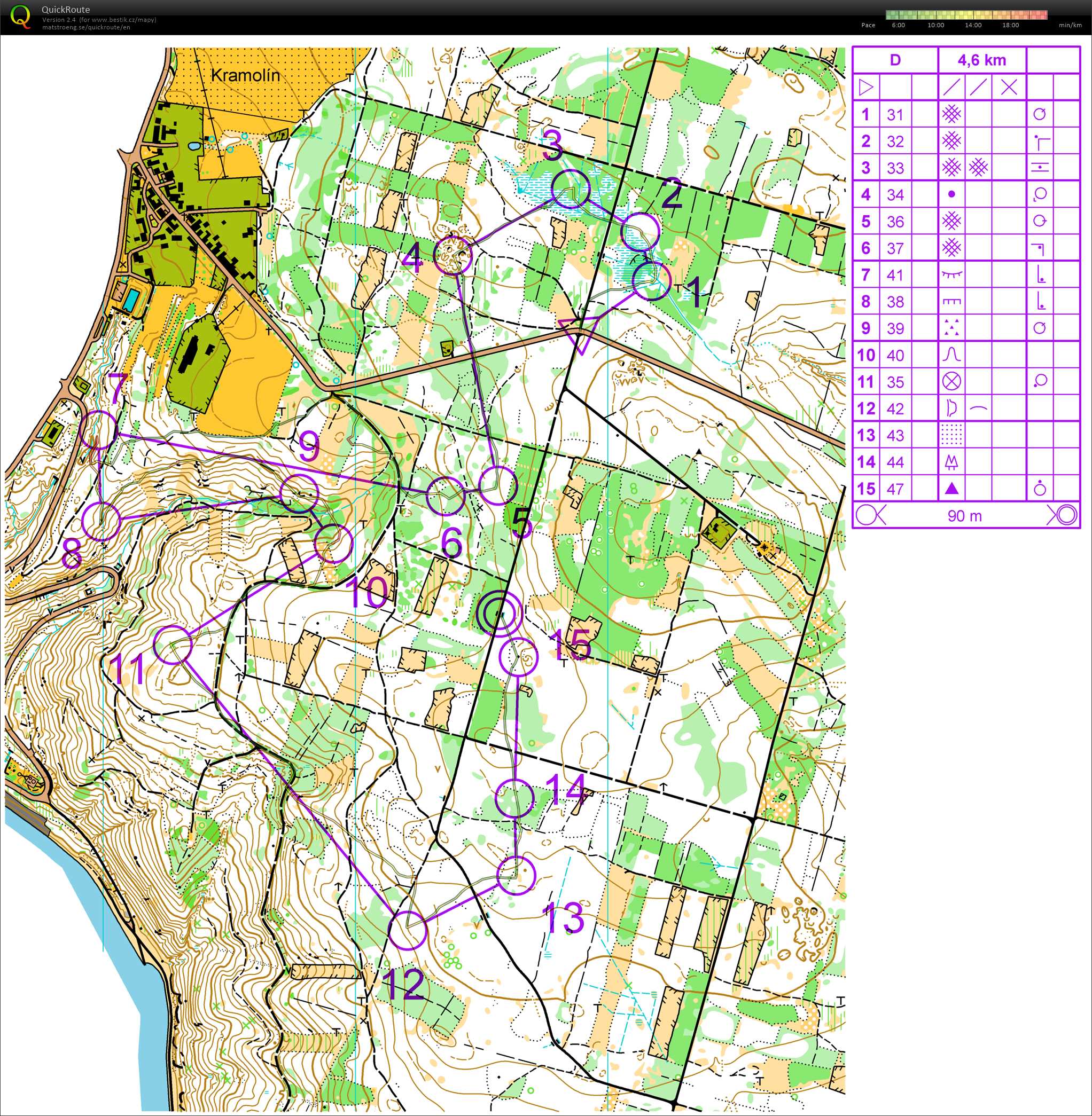 Trénink Kramolín (02/05/2018)
