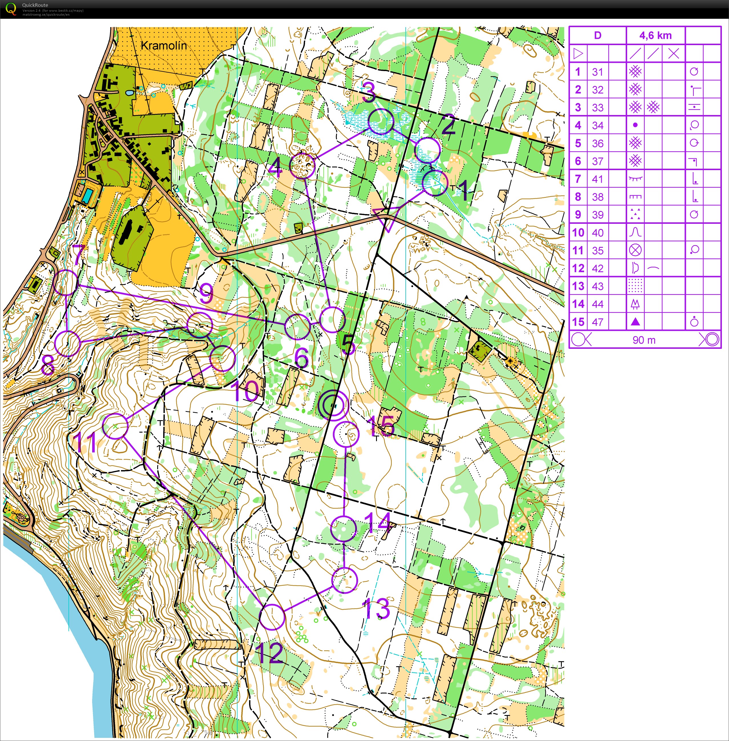 Middle Kramolín (02/05/2018)