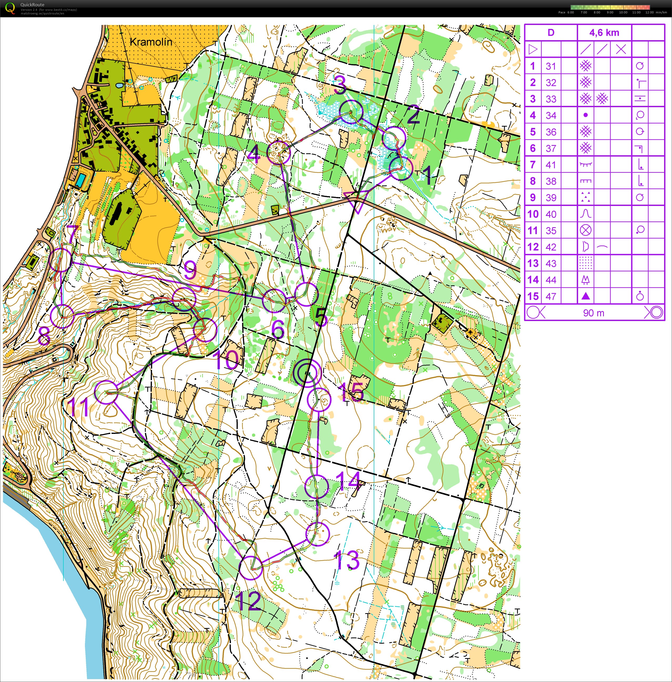Middle Kramolín (02/05/2018)