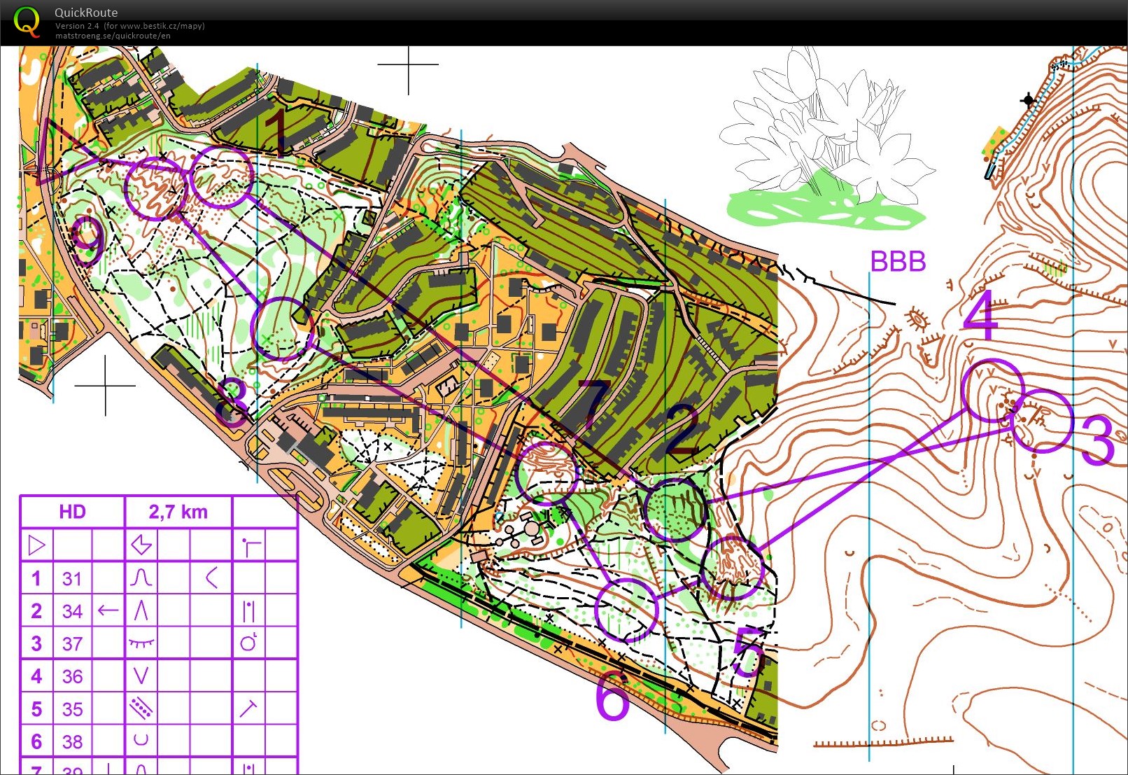 1. úsek štafet Kohoutovice (část 2) (23/05/2018)