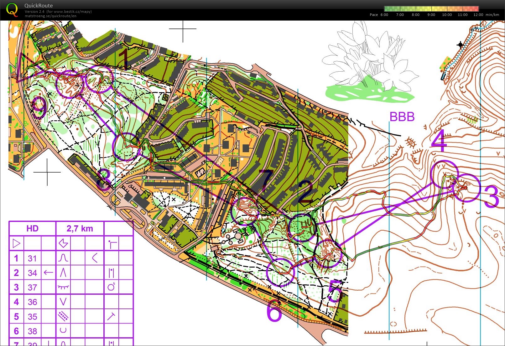 1. úsek štafet Kohoutovice (část 2) (23/05/2018)