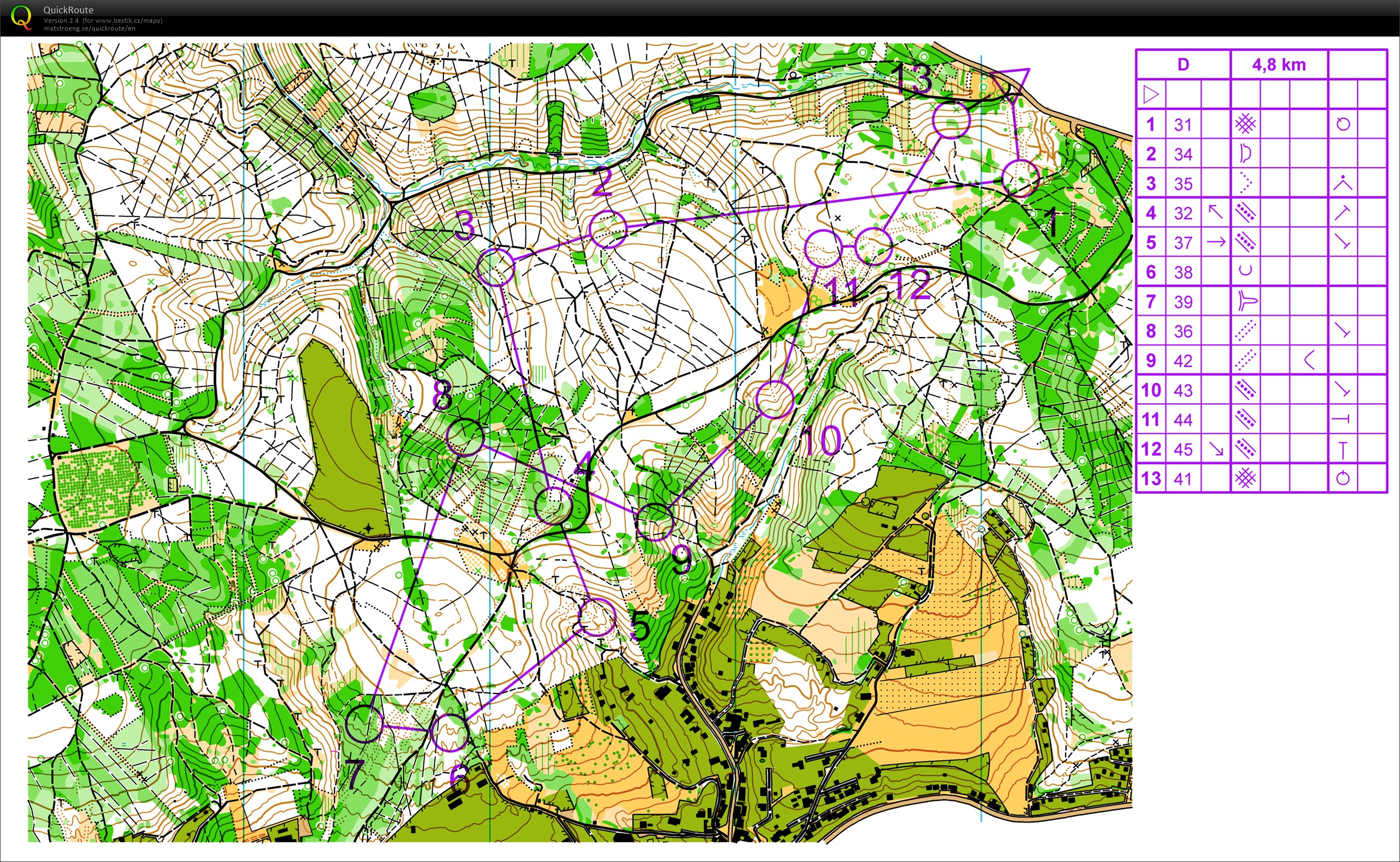 Nachytávaná Kanice (30/05/2018)