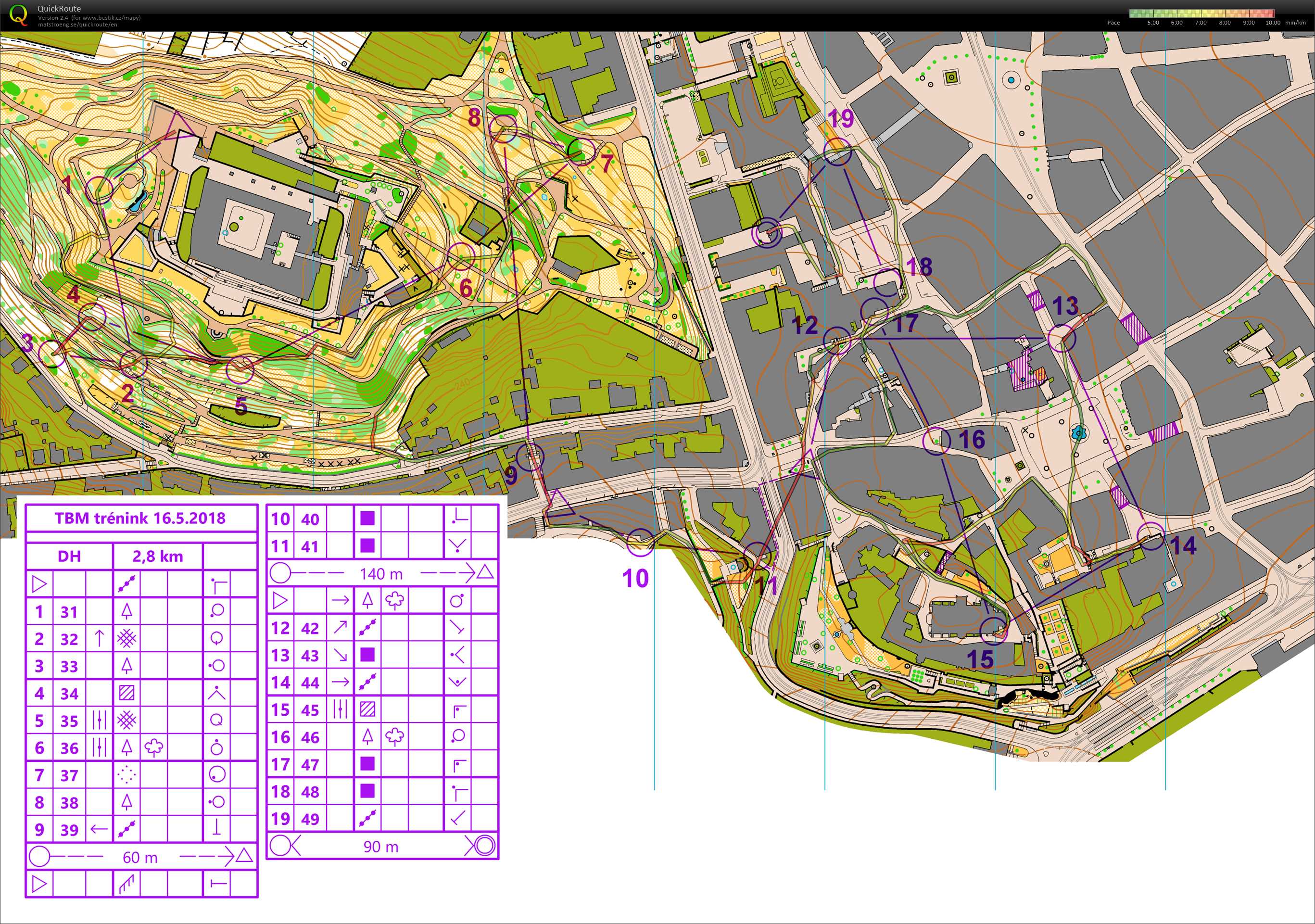 Trénink Brno (16/05/2018)