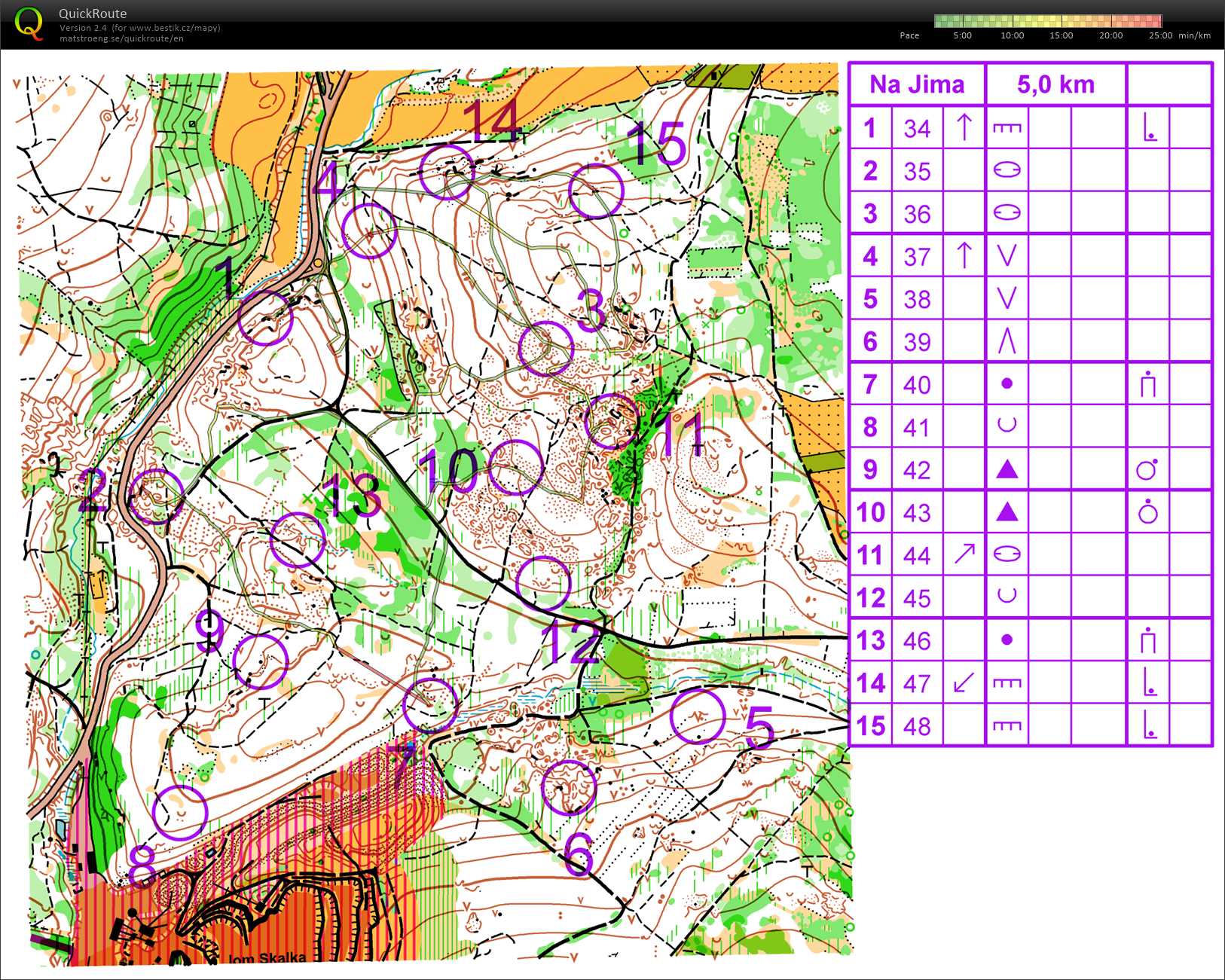 Trénink Březina (13/06/2018)
