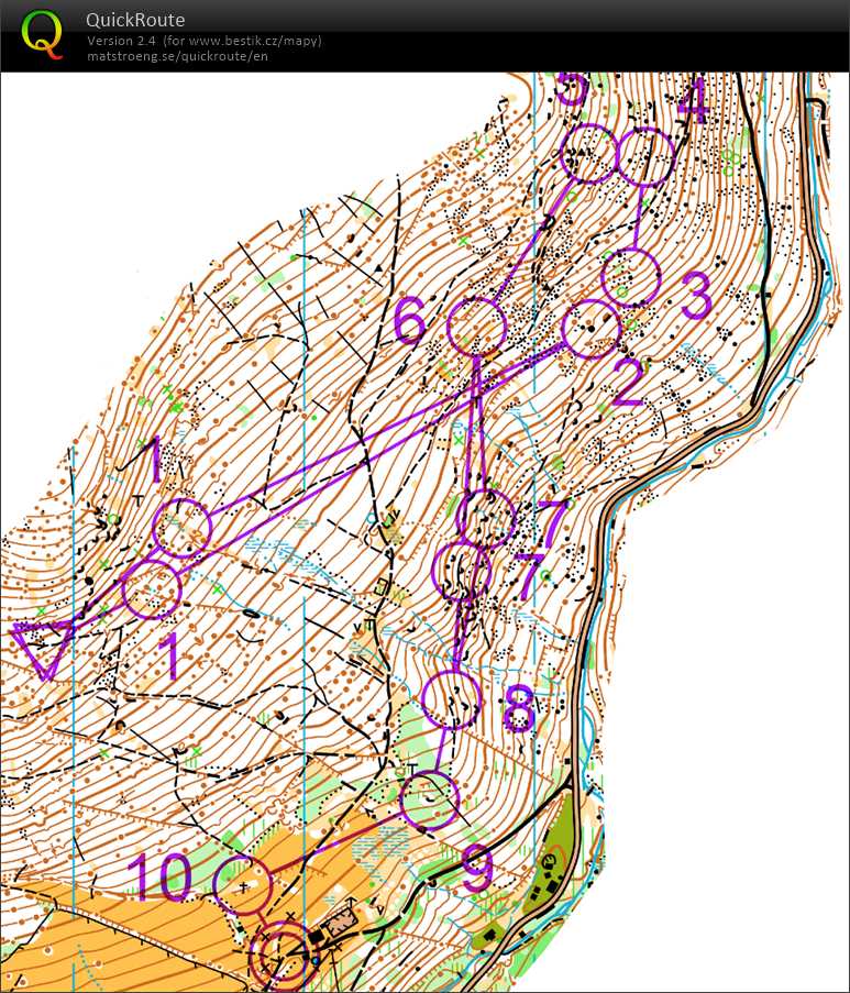 Soustředění Kunčice (01/06/2018)