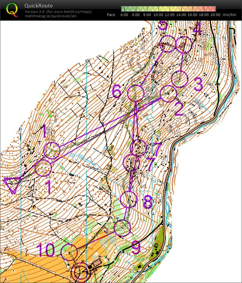 Soustředění Kunčice (01/06/2018)