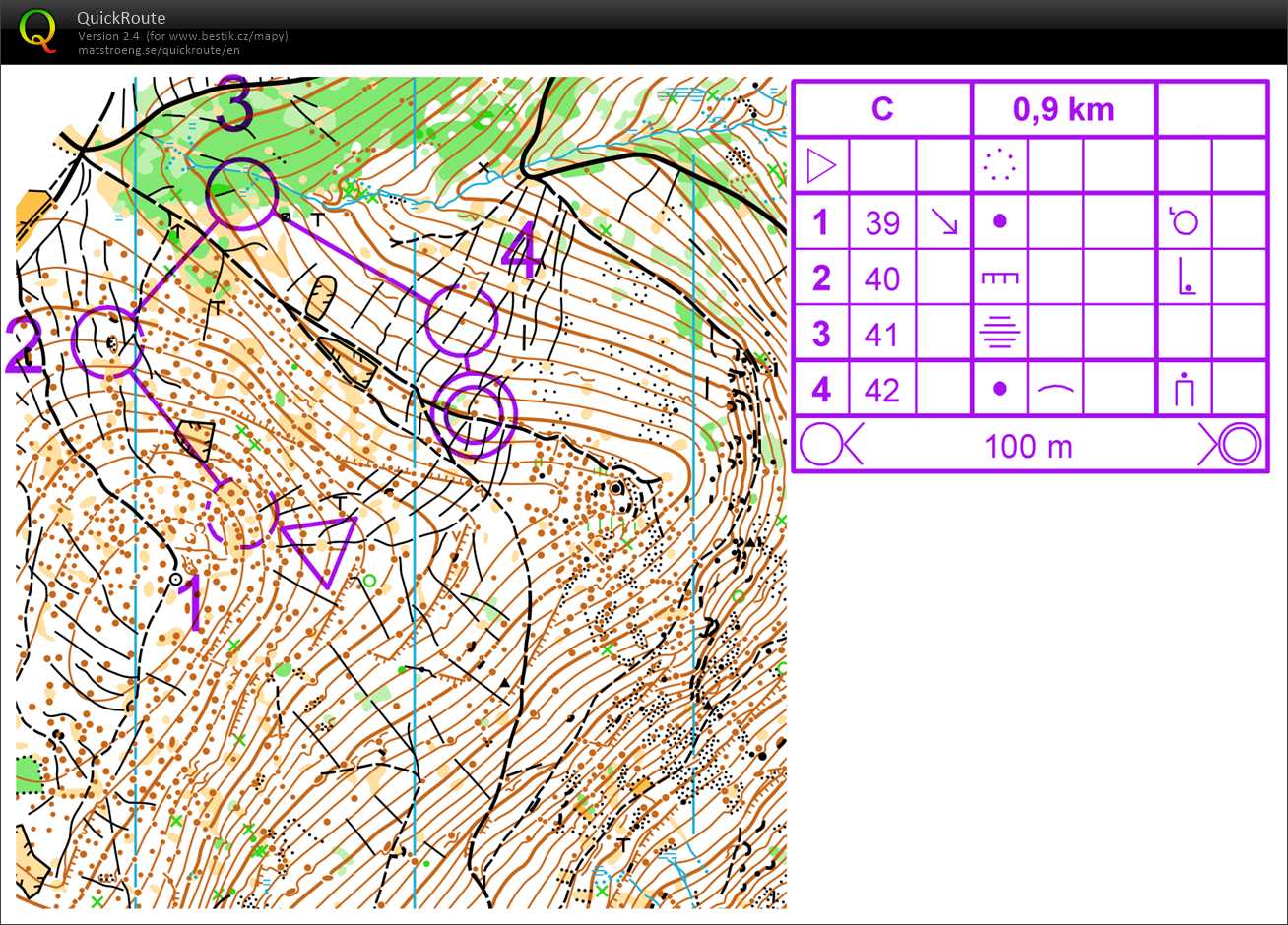Soustředění Kunčice (02/06/2018)