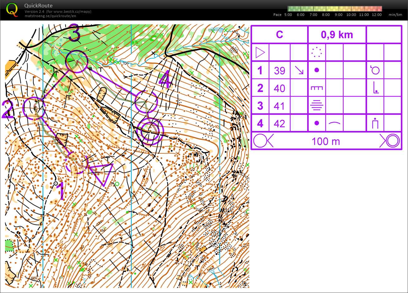 Soustředění Kunčice (02/06/2018)