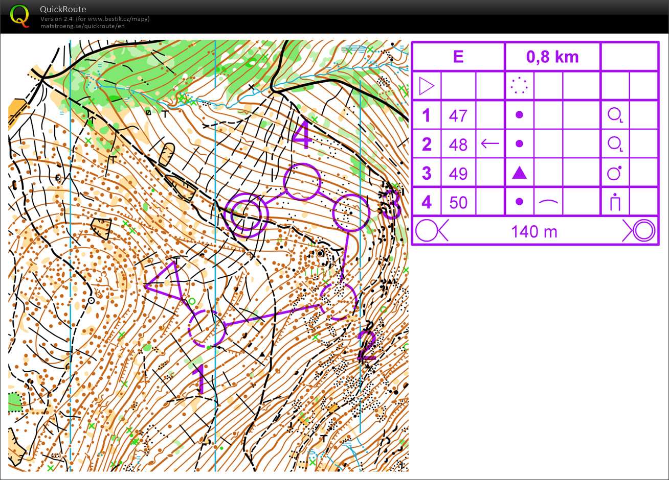 Soustředění Kunčice (02.06.2018)
