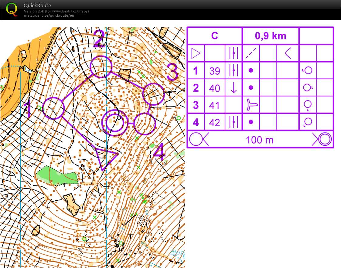 Soustředění Kunčice (02/06/2018)