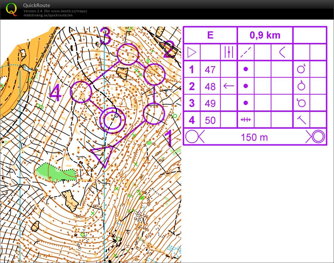 Soustředění Kunčice (02/06/2018)