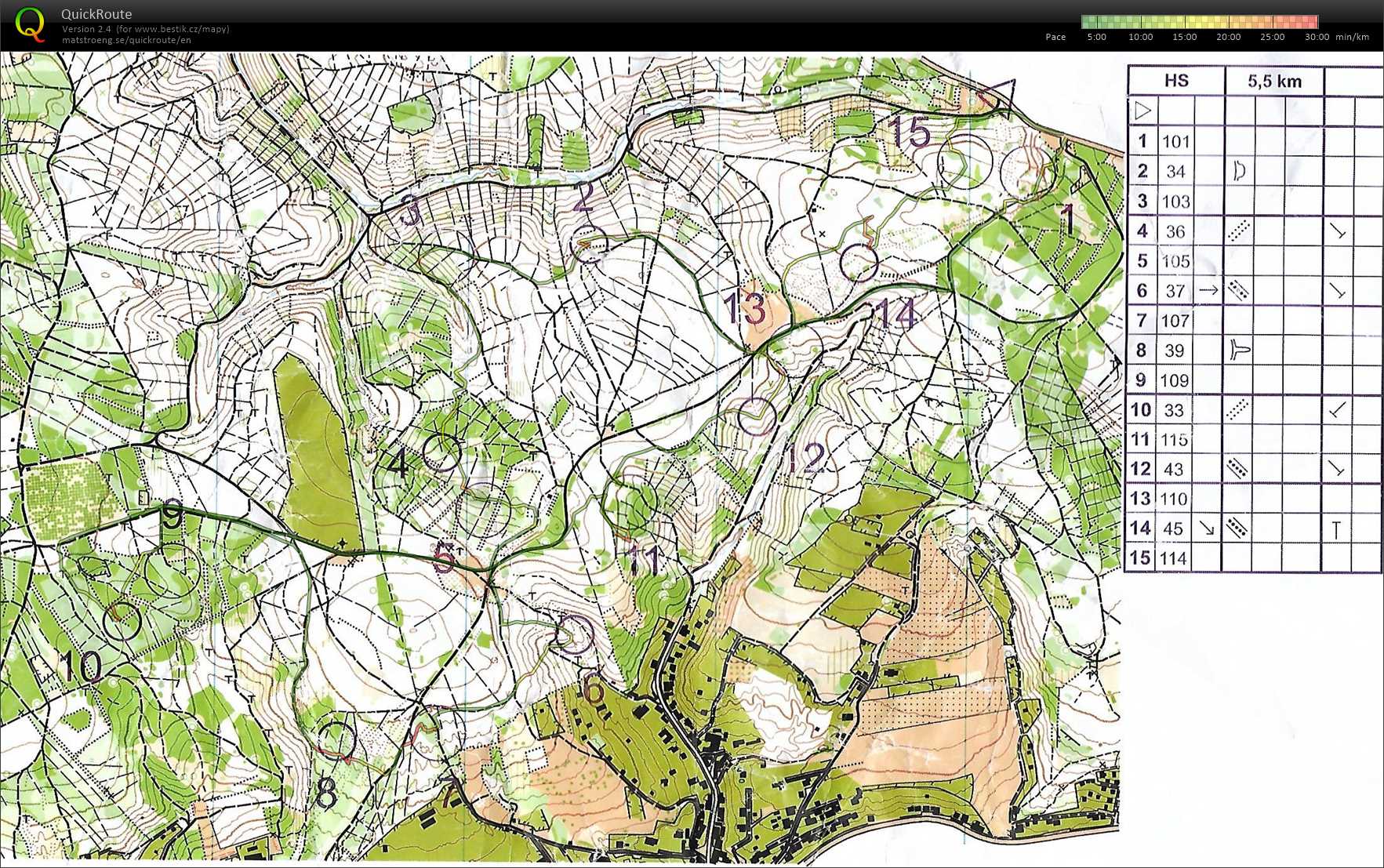 trénink Kanice (30/05/2018)