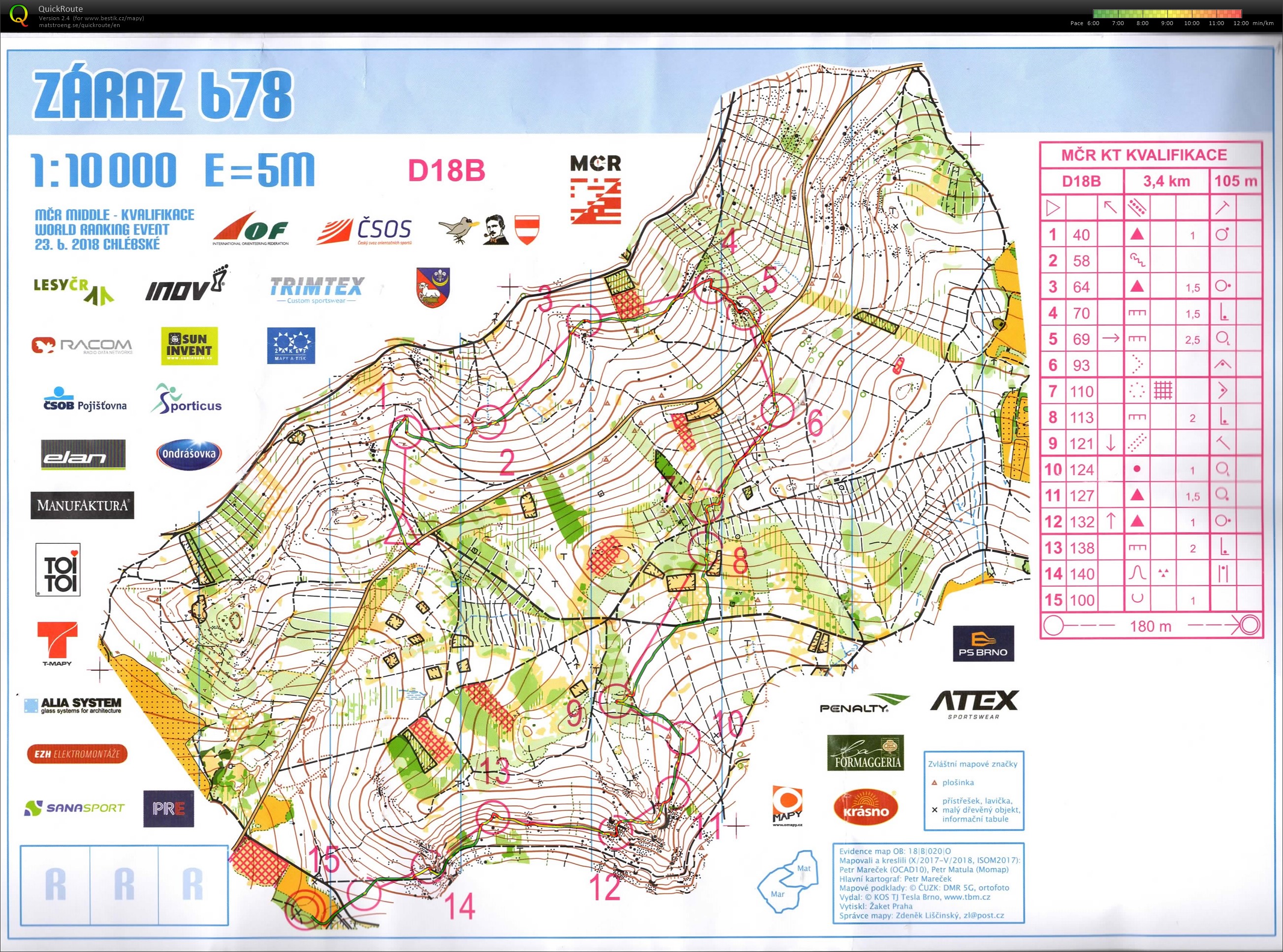 MČR na krátké trati Chlébské - kvalifikace (23/06/2018)