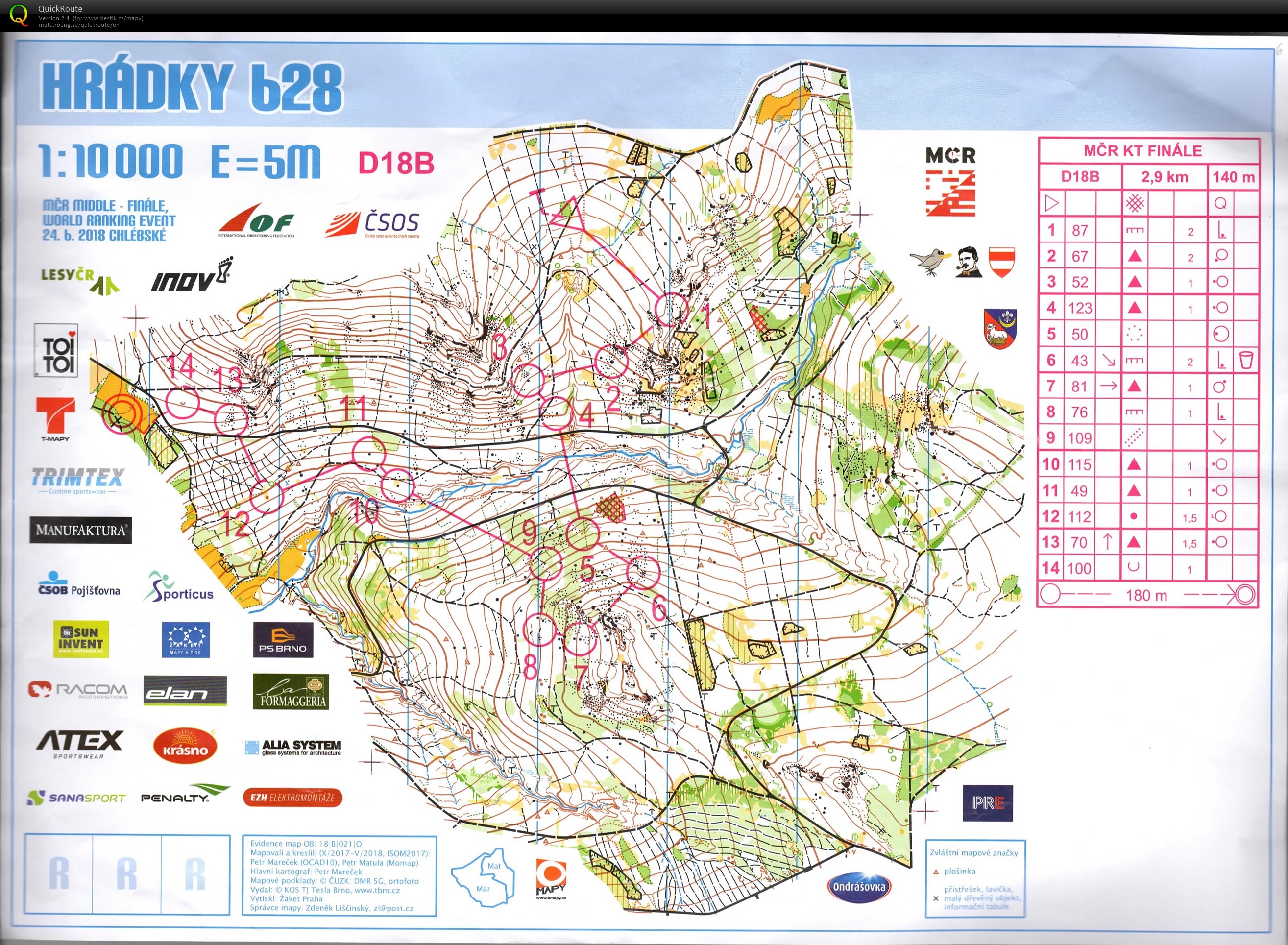 MČR na krátké trati Chlébské - finále (B) (24/06/2018)