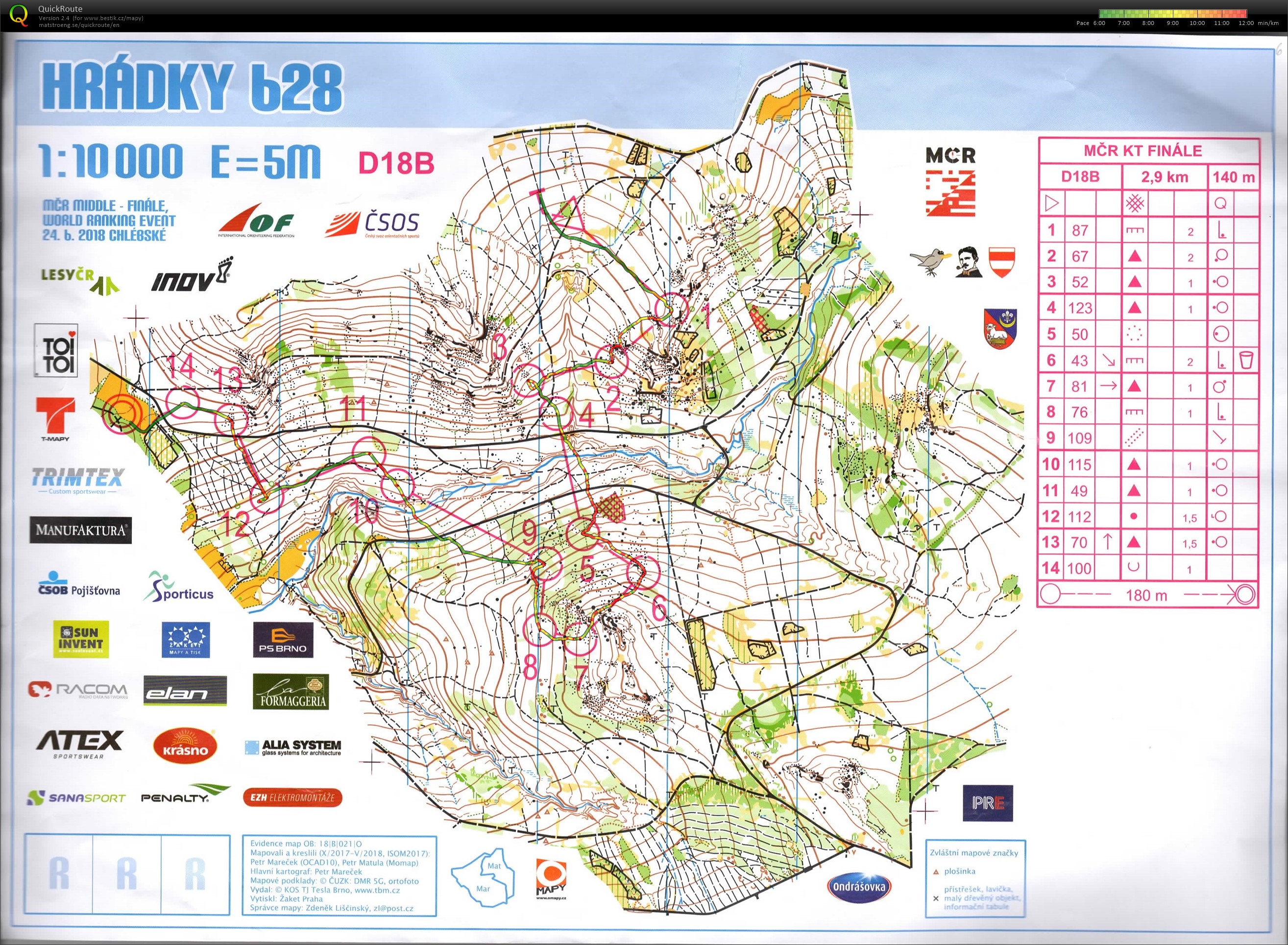 MČR na krátké trati Chlébské - finále (B) (24/06/2018)