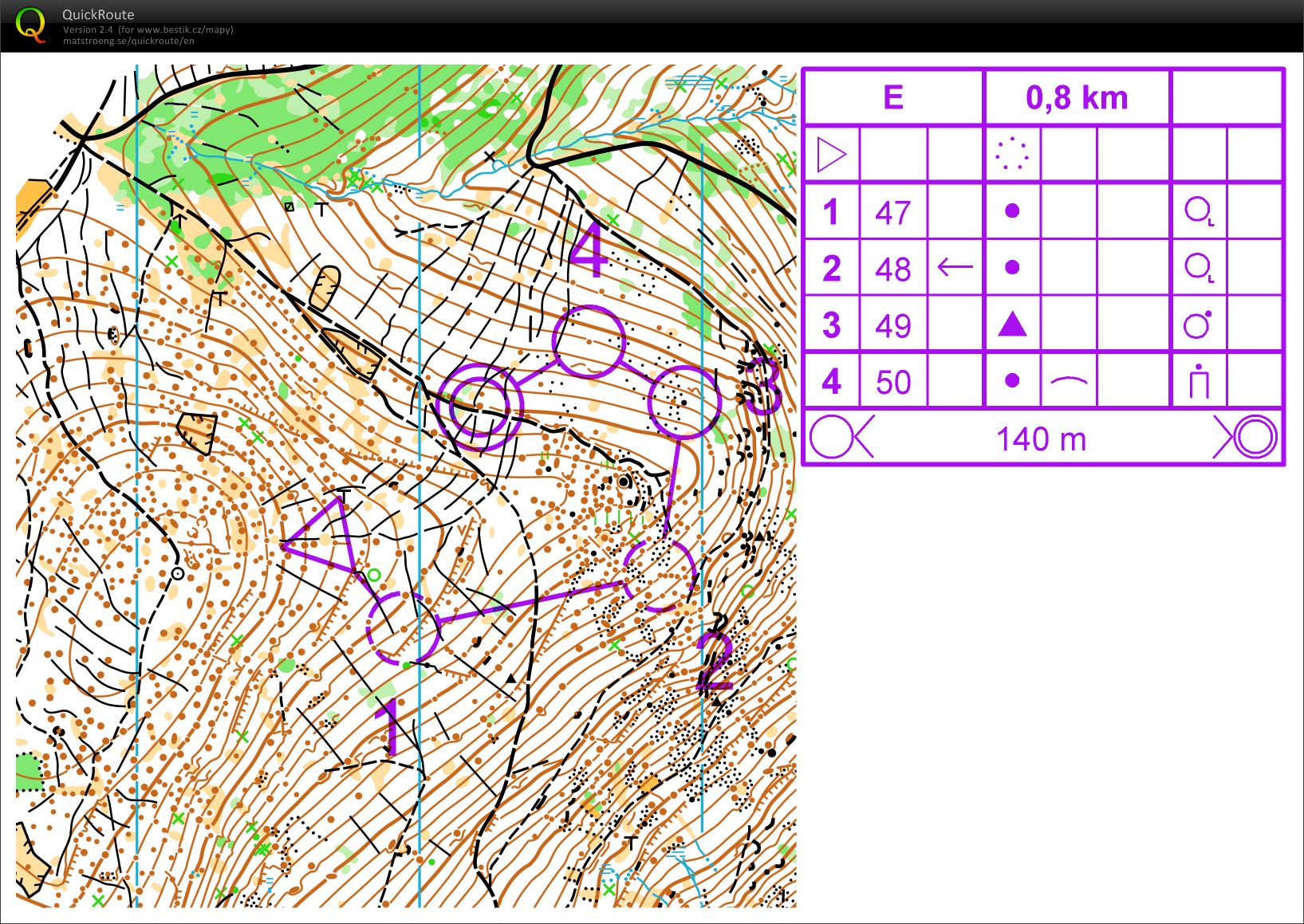 TC Kuncice - Loops E (02/06/2018)