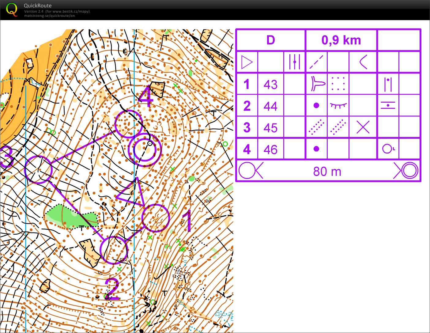 TC Kuncice - Fights D (02.06.2018)