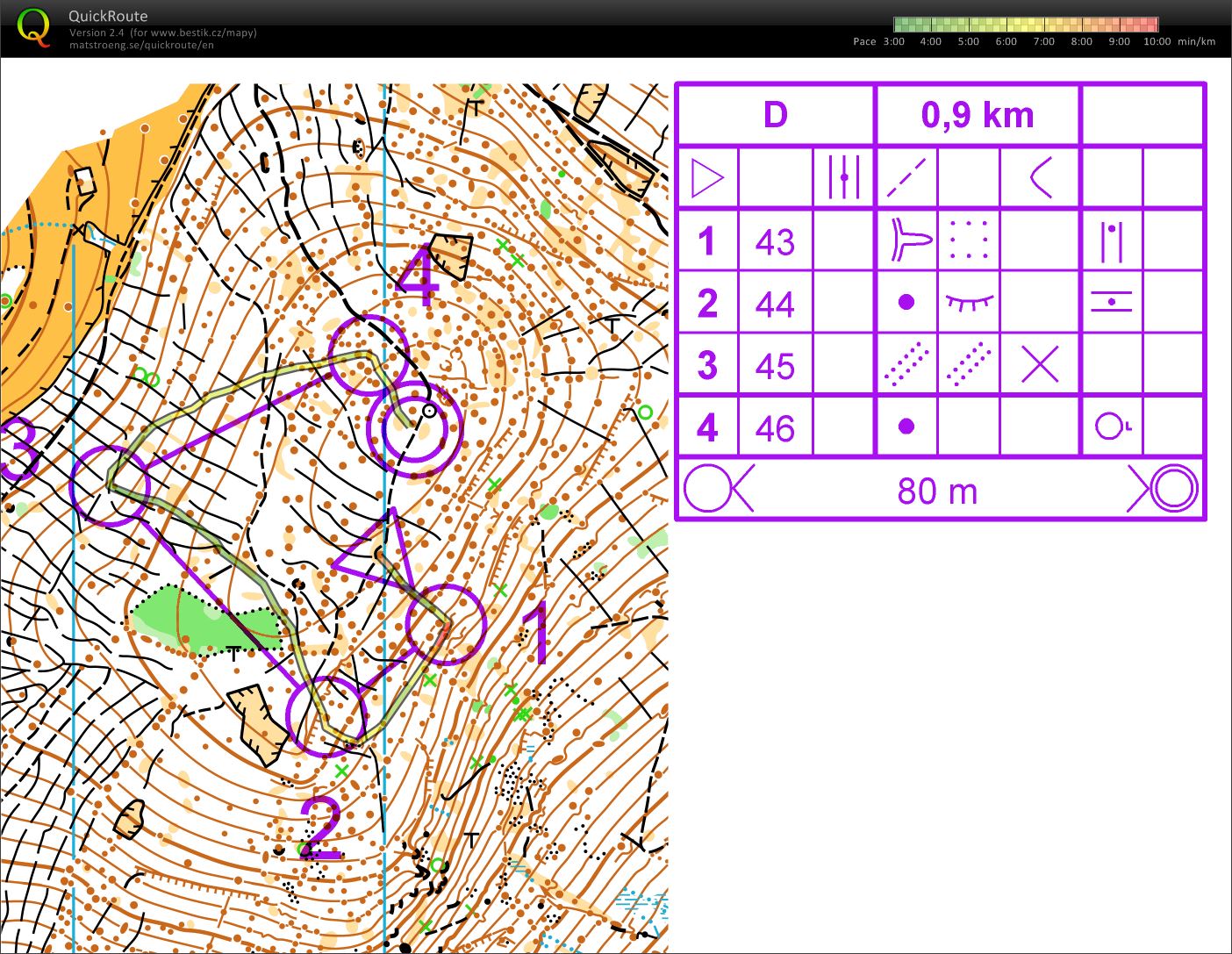 TC Kuncice - Fights D (02.06.2018)