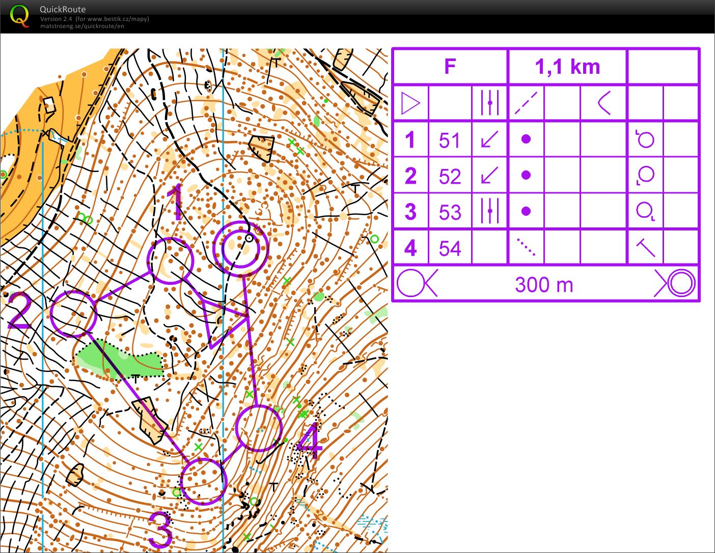 TC Kuncice - Fights F (02/06/2018)