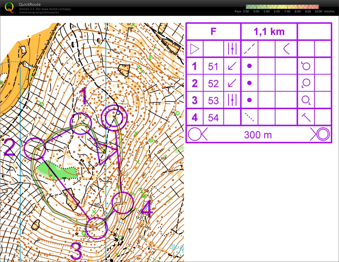 TC Kuncice - Fights F (02/06/2018)