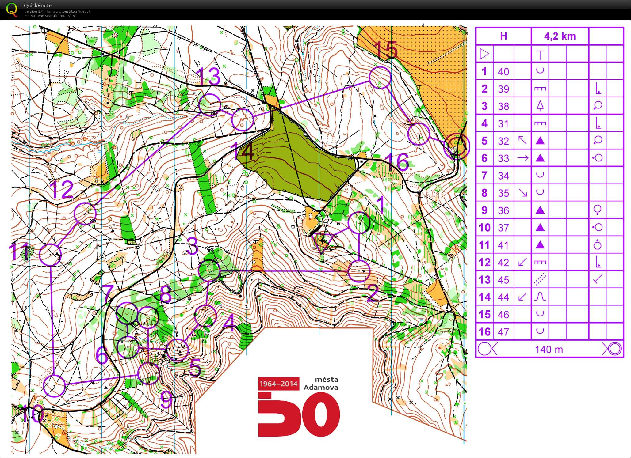 middle Mácháč (20/06/2018)