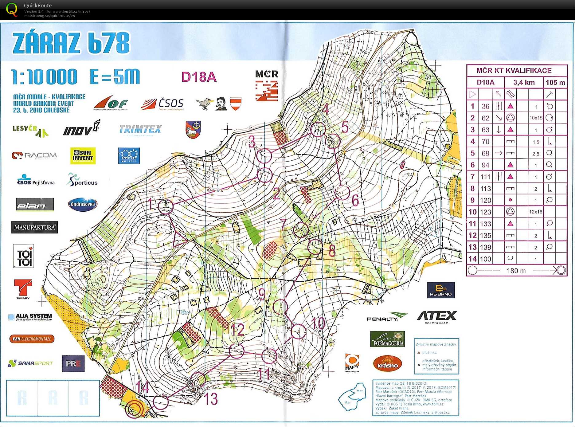 MČR Krátká - kvalifikace (23/06/2018)