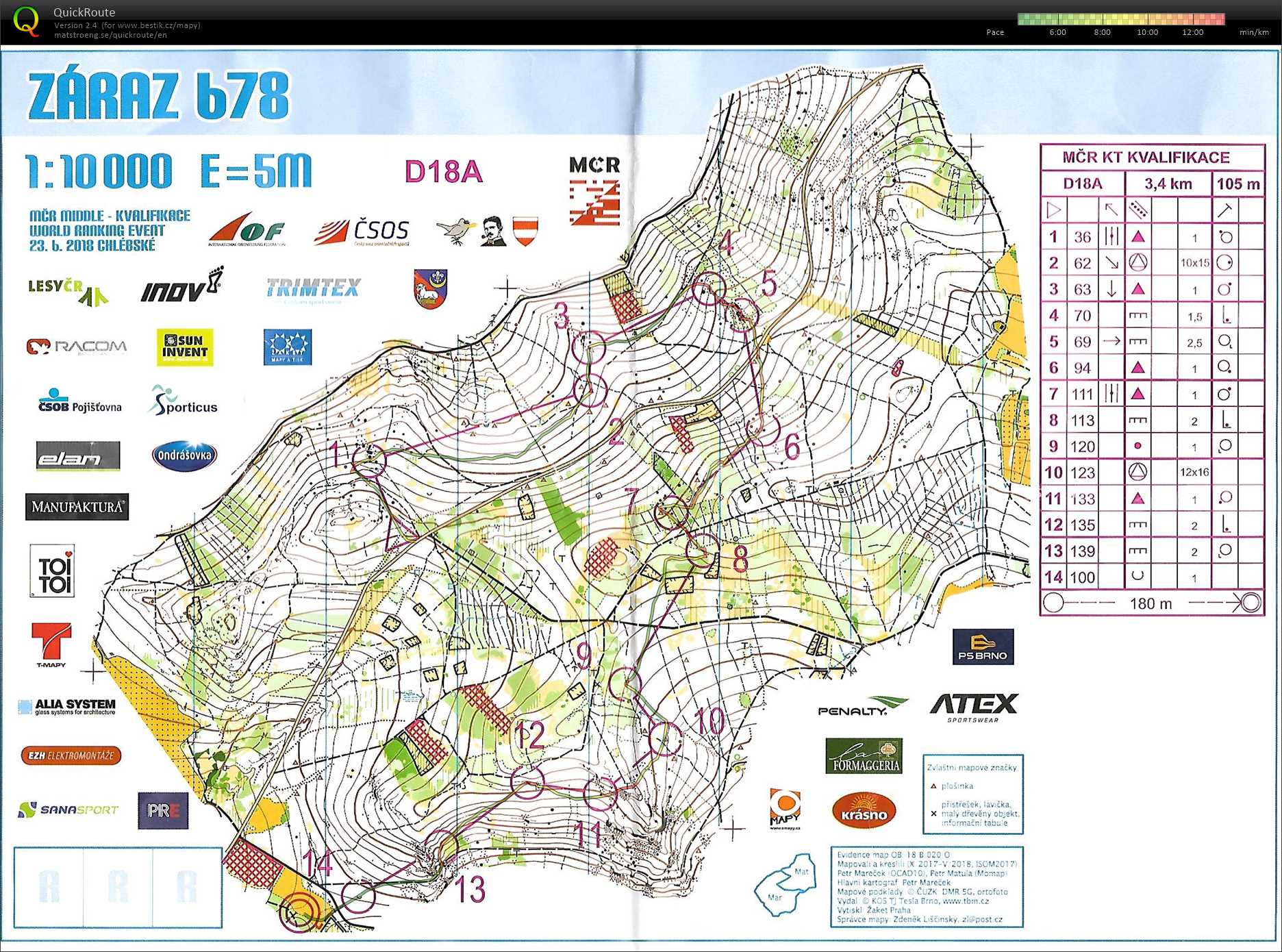 MČR Krátká - kvalifikace (23/06/2018)