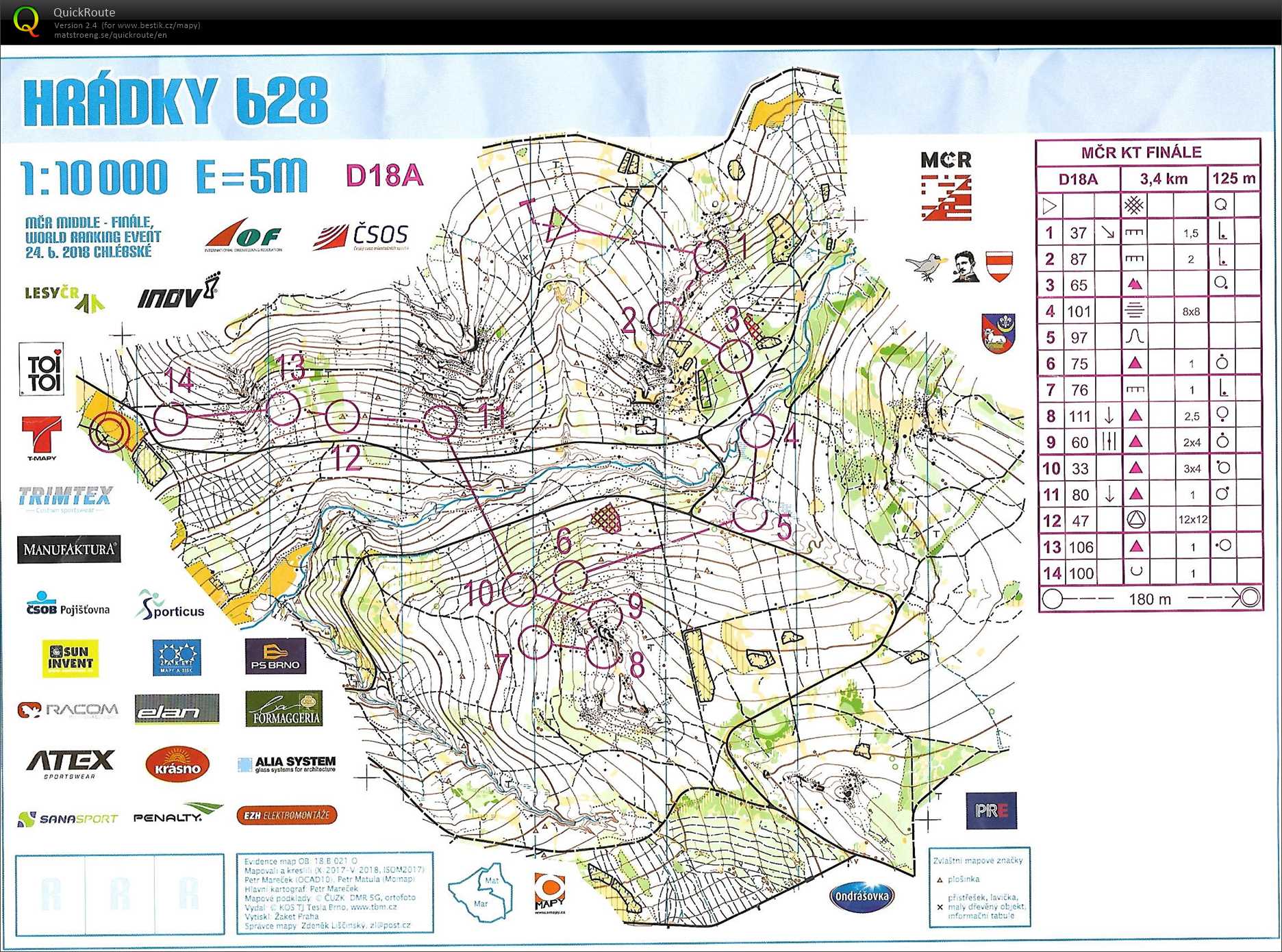 MČR Krátká - finále (24/06/2018)