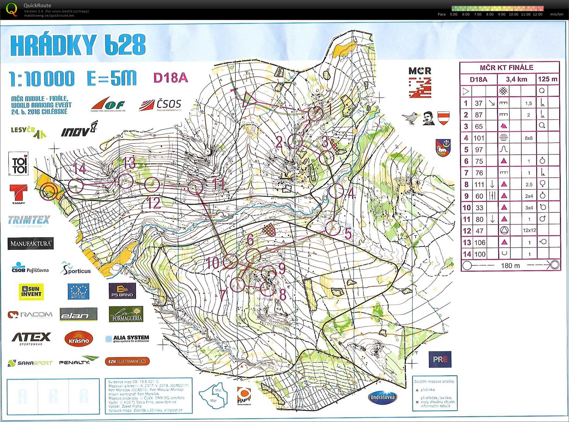 MČR Krátká - finále (24/06/2018)