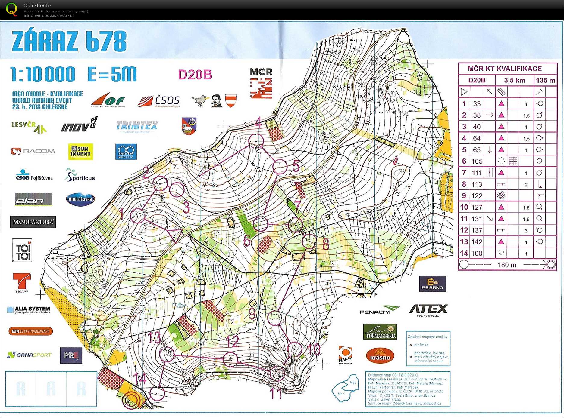 MČR - kvalifikace (23-06-2018)