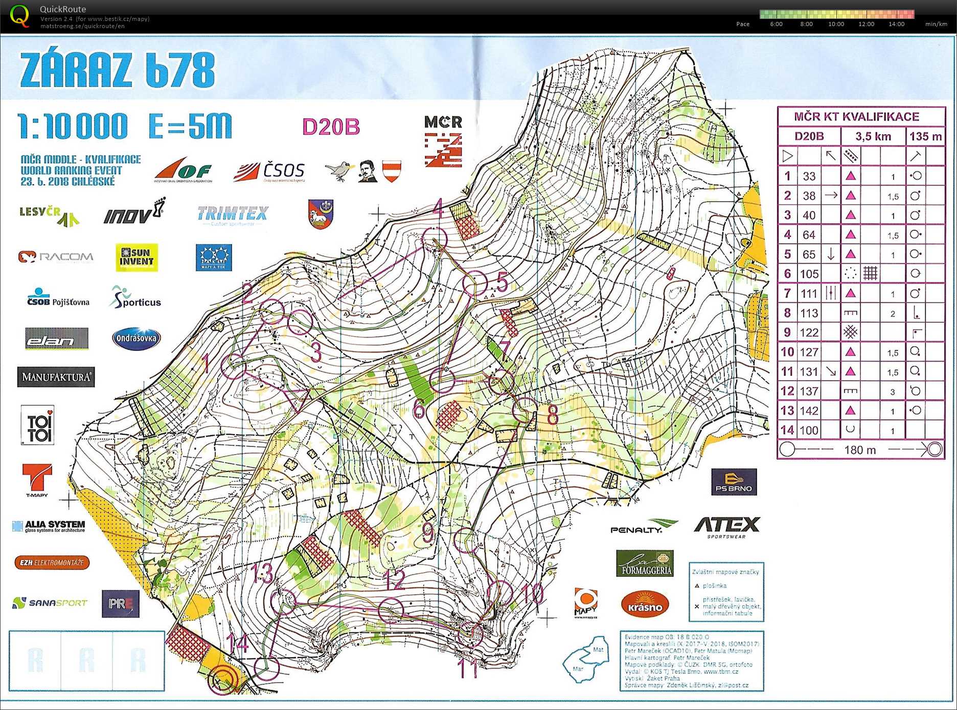 MČR - kvalifikace (23-06-2018)