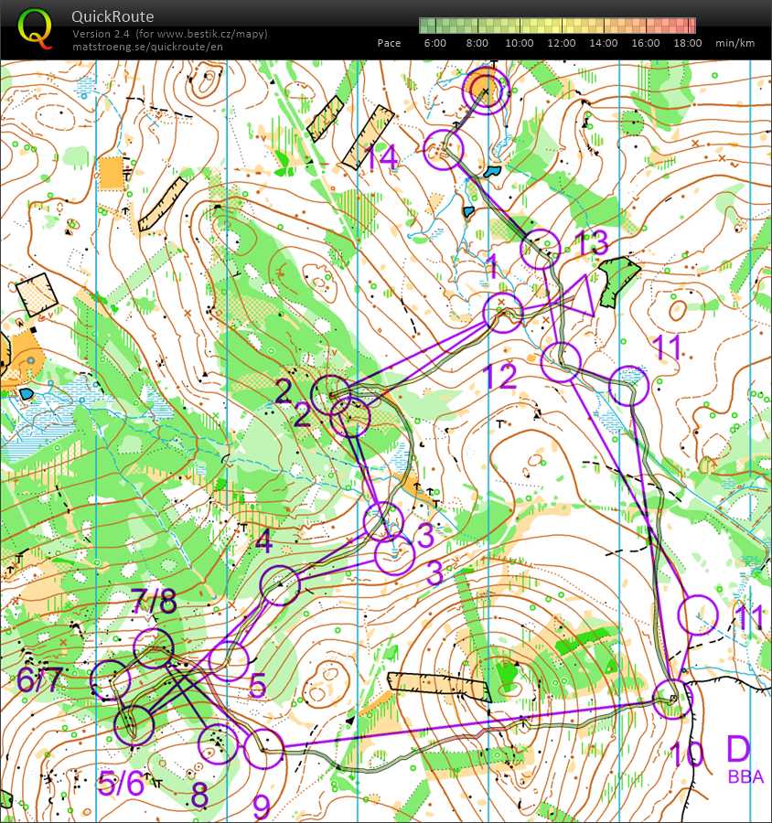 Soustředění humpolec-Lipnice (12-07-2018)