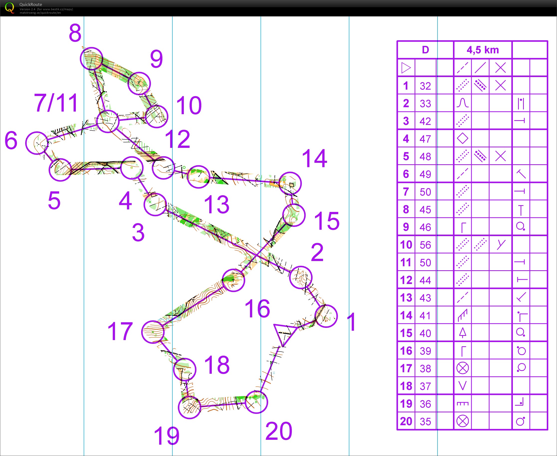 Koridory Zavíravá (10/08/2018)