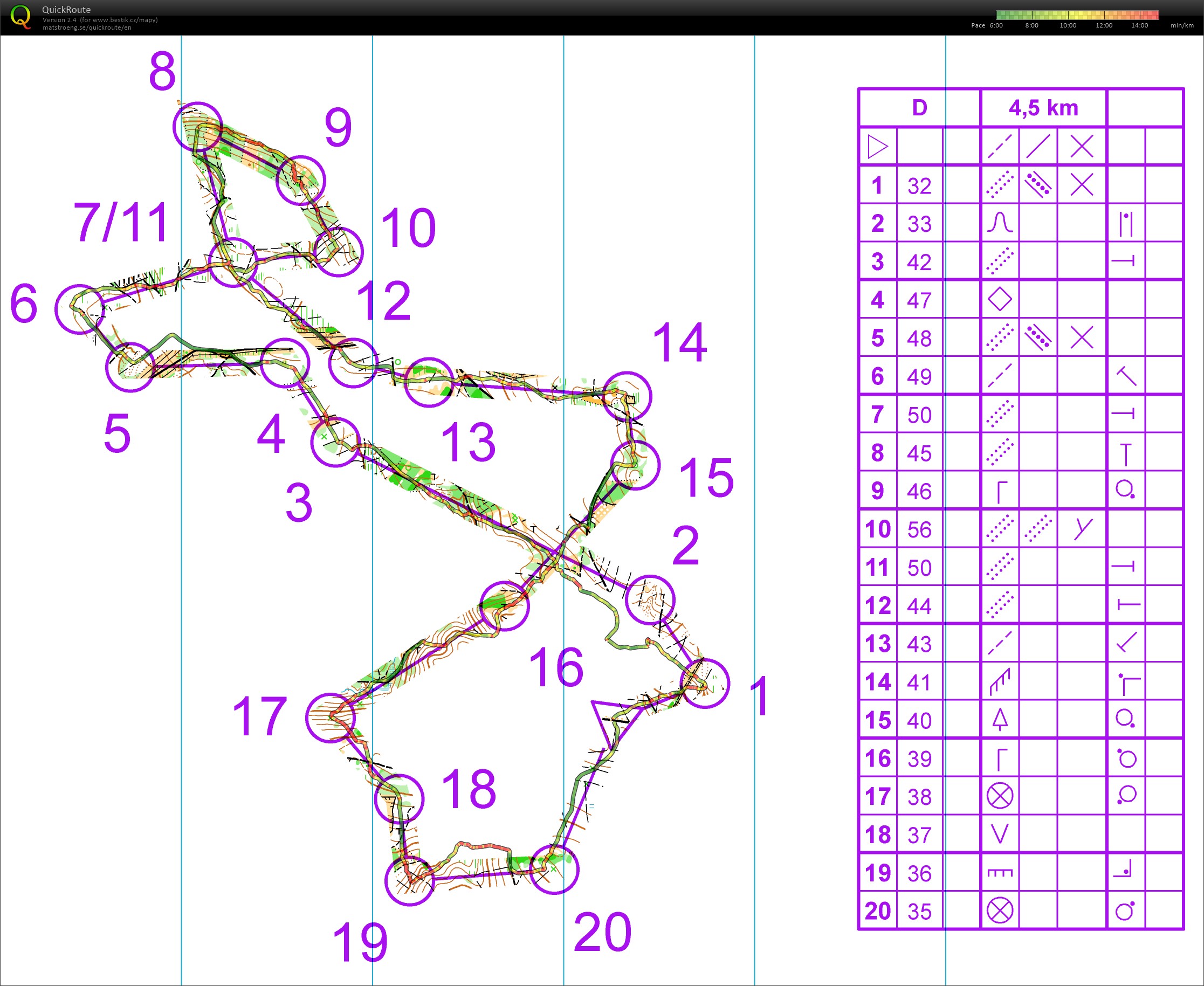 Koridory Zavíravá (10/08/2018)